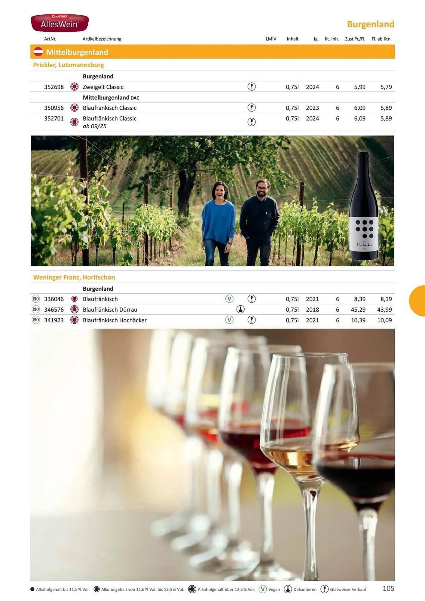 Kastner Flugblatt von 17. Juni bis 31. Dezember 2026 - Flugblätt seite 107