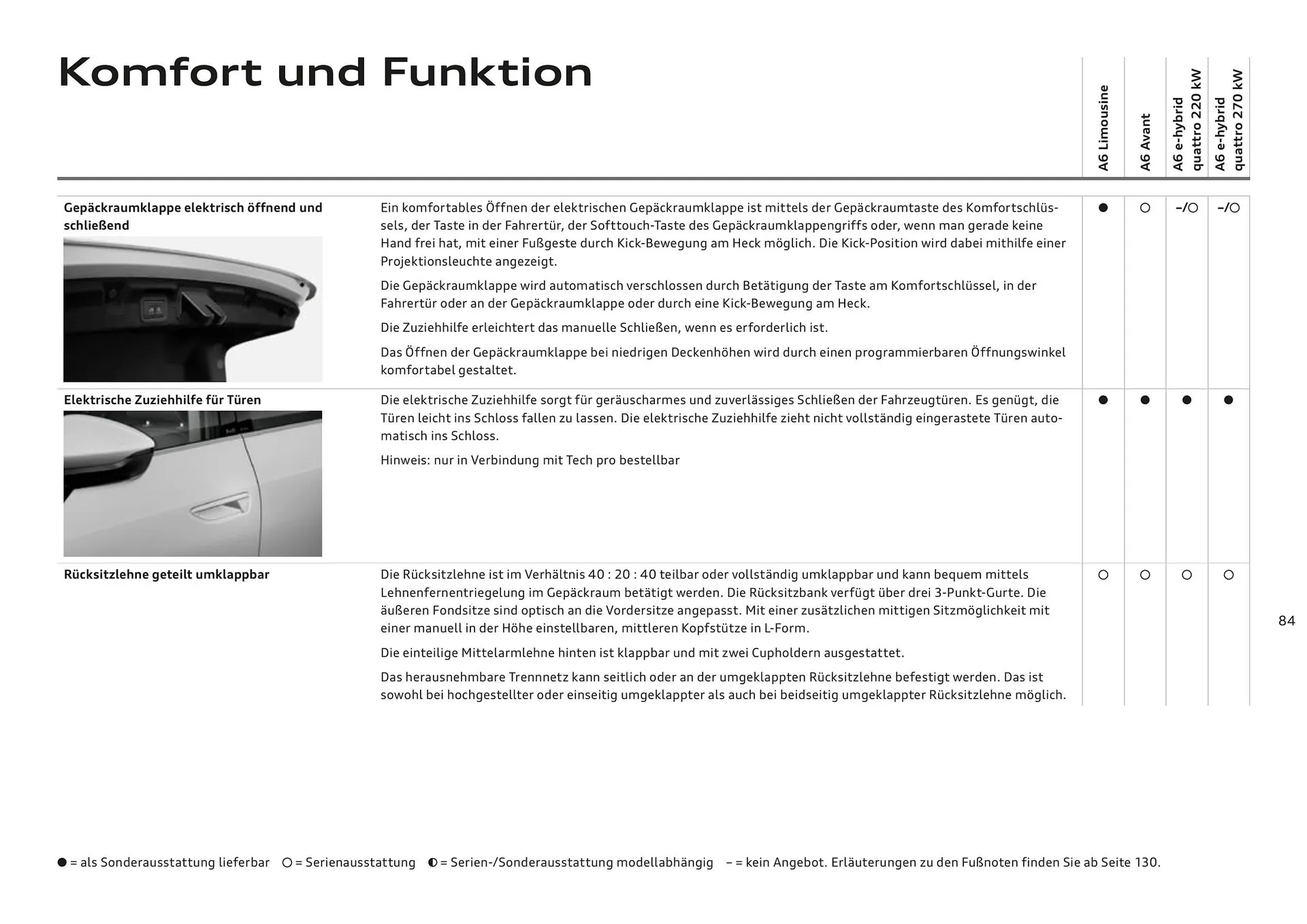 Audi Flugblatt von 20. November bis 22. Juli 2026 - Flugblätt seite  84