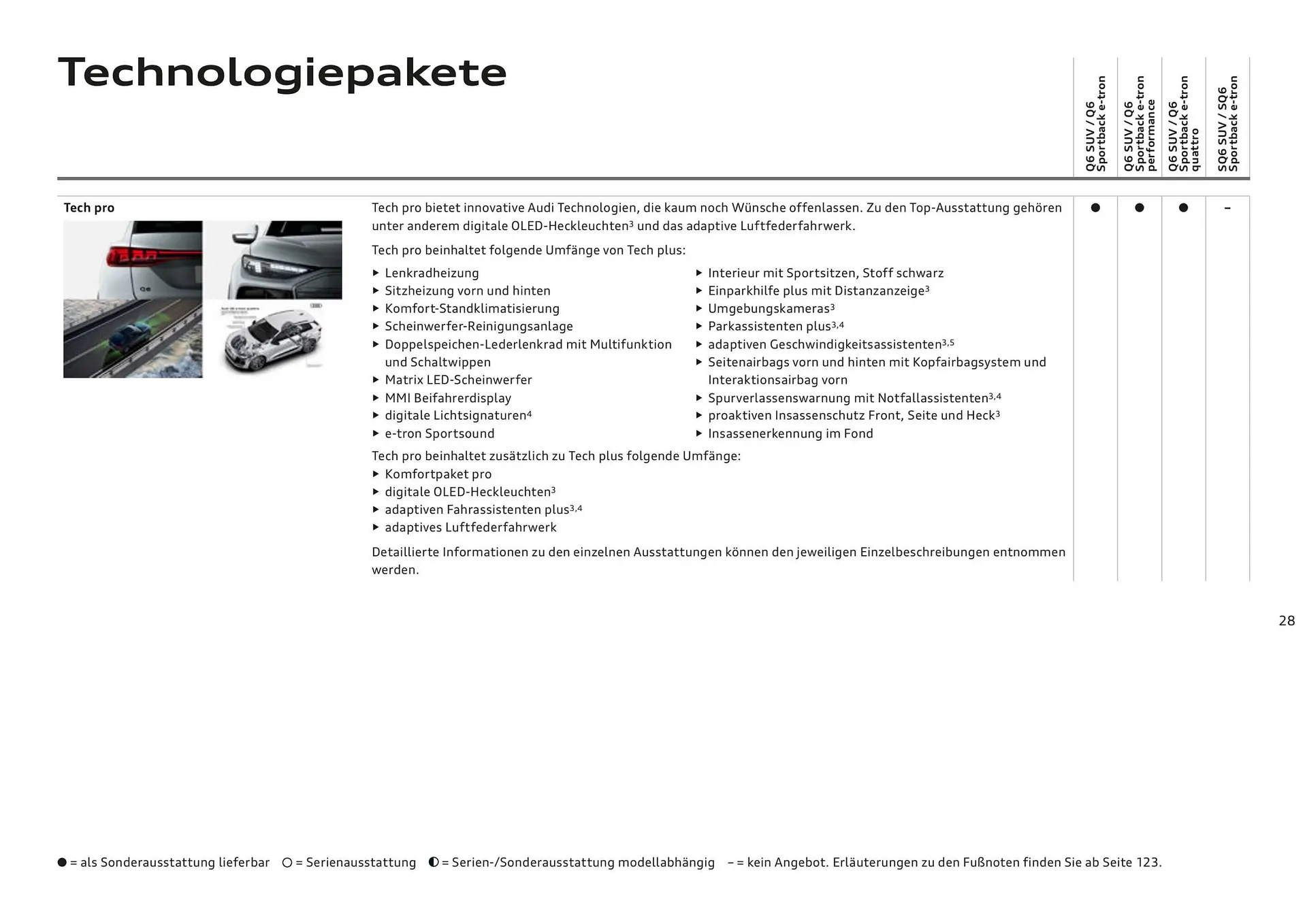 Audi Flugblatt von 20. November bis 22. Juli 2026 - Flugblätt seite  28