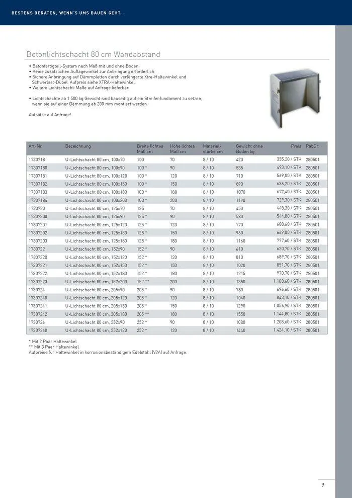 Betonlistschächte Preisliste 2024 von 5. Juni bis 31. Dezember 2024 - Flugblätt seite  9