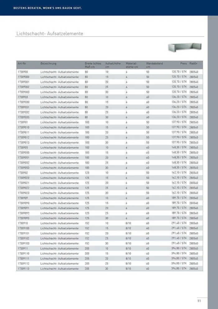 Betonlistschächte Preisliste 2024 von 5. Juni bis 31. Dezember 2024 - Flugblätt seite 11