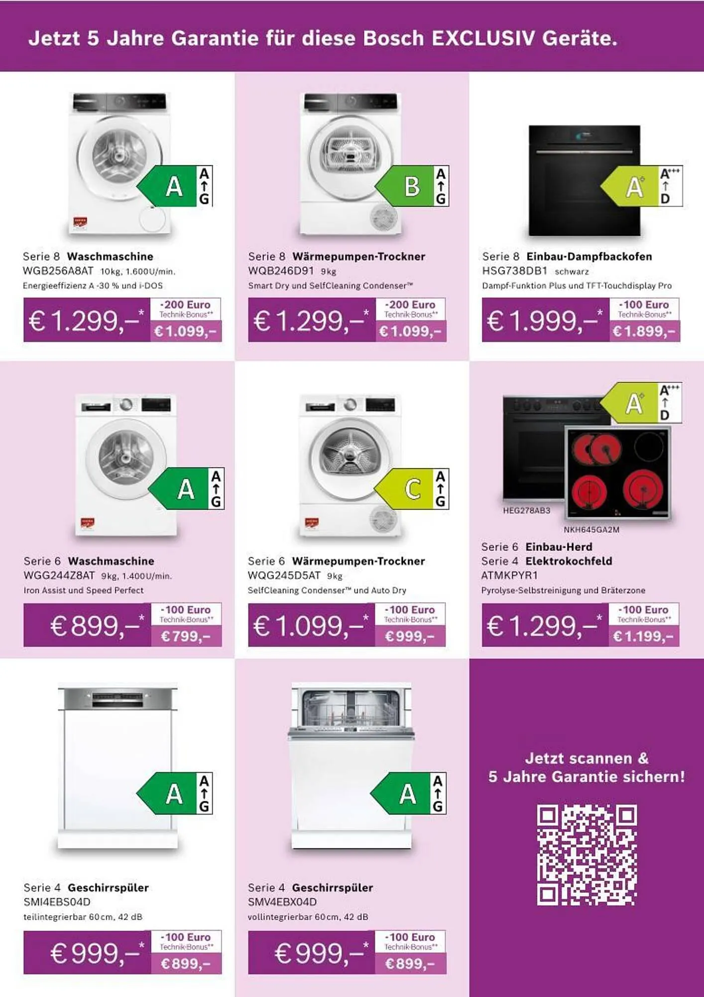 Bosch Professional Flugblatt von 30. Oktober bis 13. November 2025 - Flugblätt seite  11