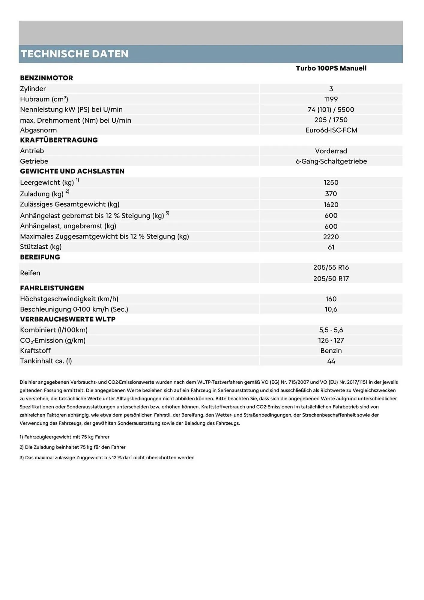 Citroen Flugblatt von 1. April bis 30. April 2026 - Flugblätt seite  11