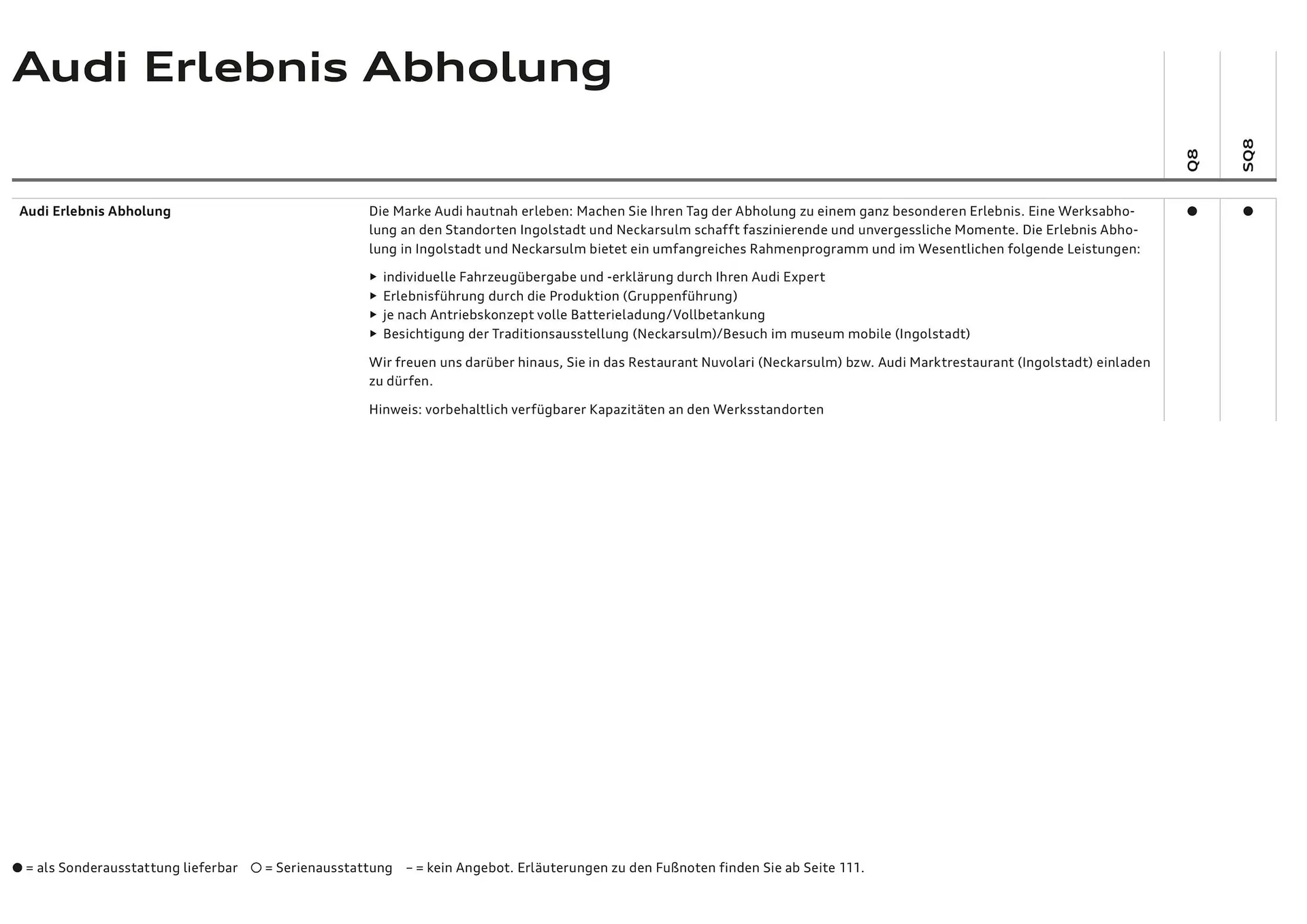 Audi Flugblatt von 20. November bis 22. Juli 2026 - Flugblätt seite  103