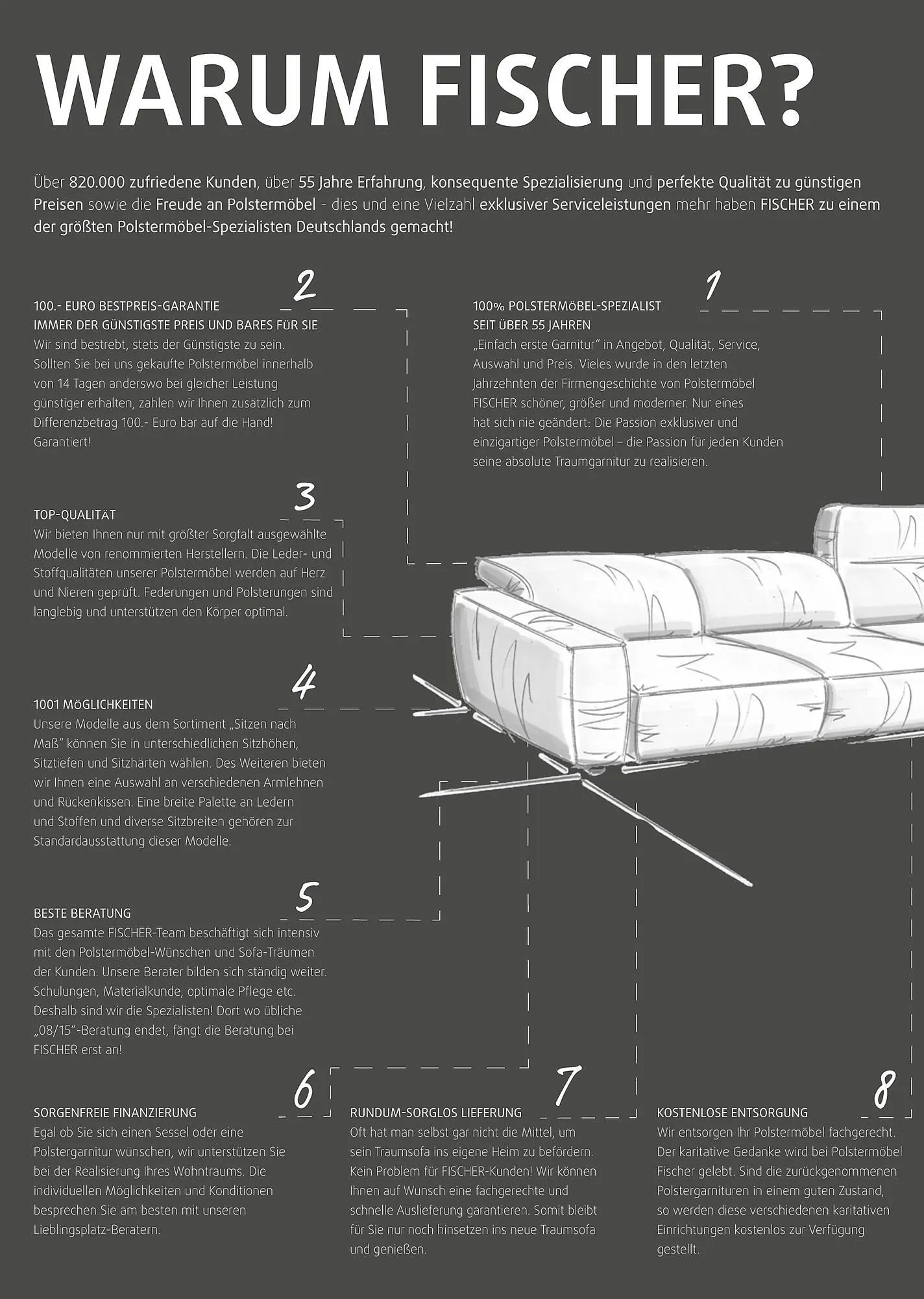 Polstermöbel Fischer Flugblatt von 19. Februar bis 31. Jänner 2063 - Flugblätt seite 8