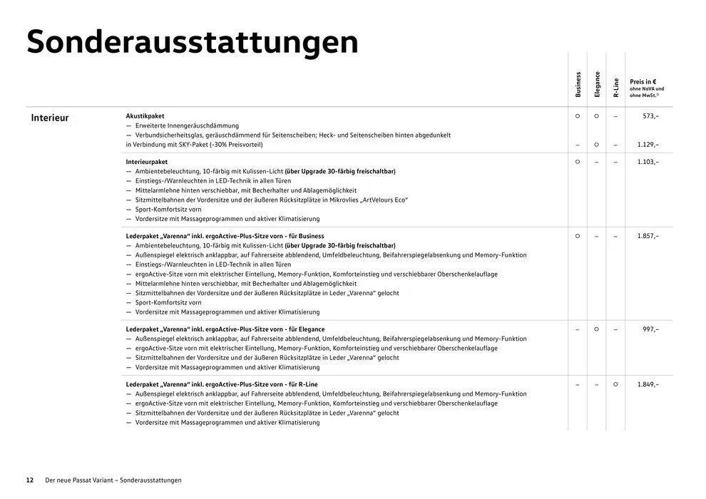 Volkswagen The new Passat von 16. Februar bis 16. Februar 2025 - Flugblätt seite 12