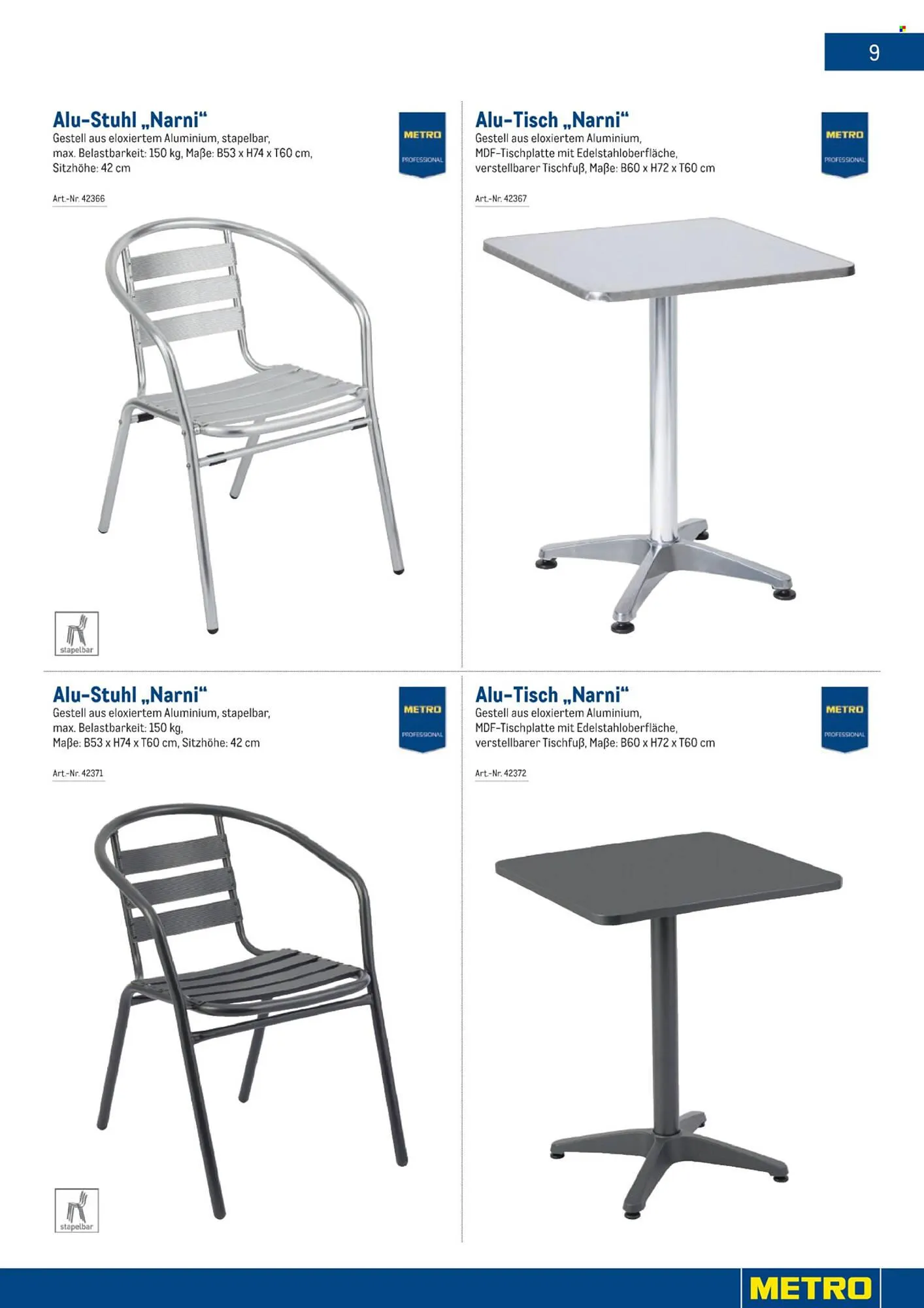 Metro Flugblatt von 24. Jänner bis 7. März 2026 - Flugblätt seite 9