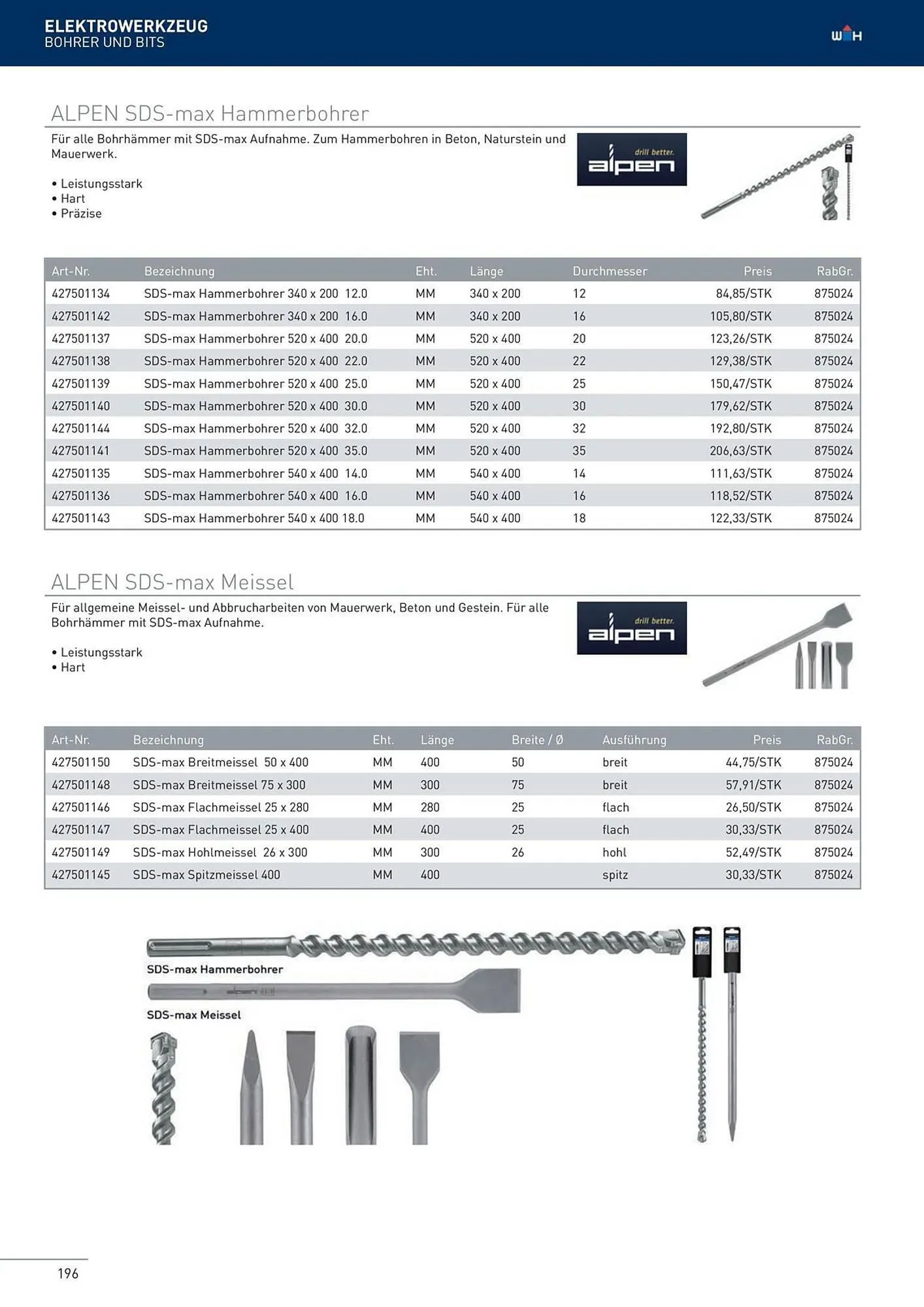 Würth Flugblatt von 22. Februar bis 31. Dezember 2024 - Flugblätt seite 196