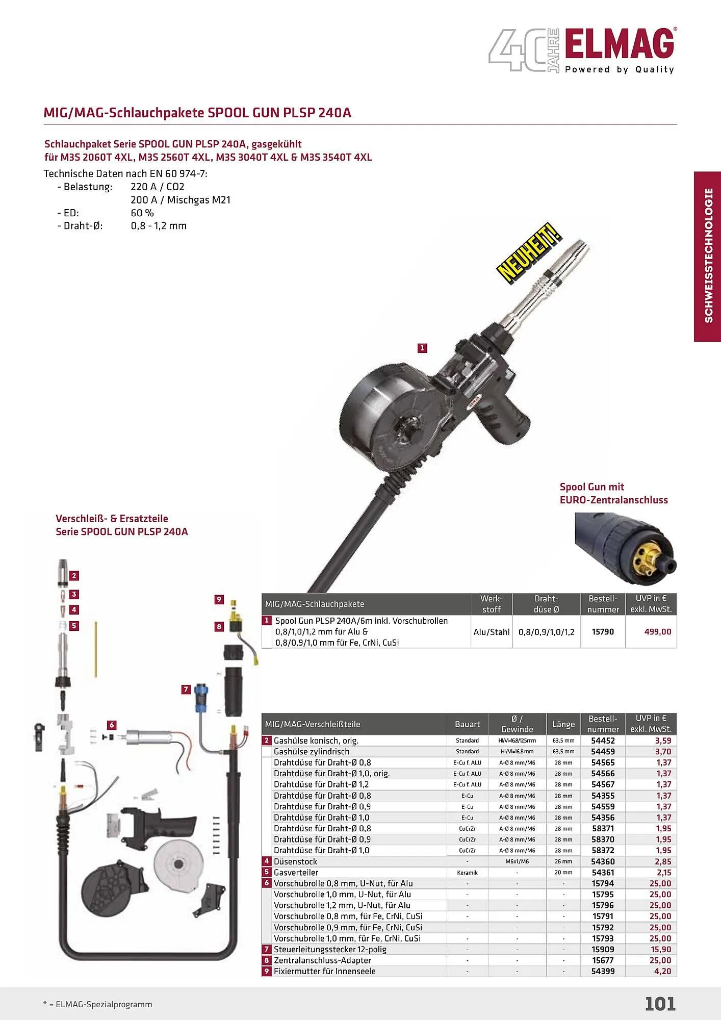 Salzburger Lagerhaus Flugblatt von 1. Mai bis 31. Dezember 2024 - Flugblätt seite 101