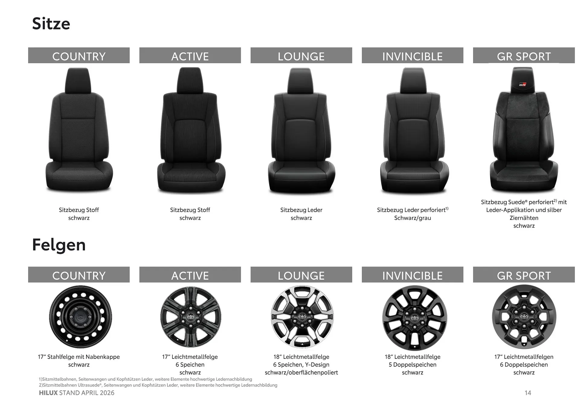 Toyota Flugblatt von 1. April bis 20. Oktober 2026 - Flugblätt seite  14