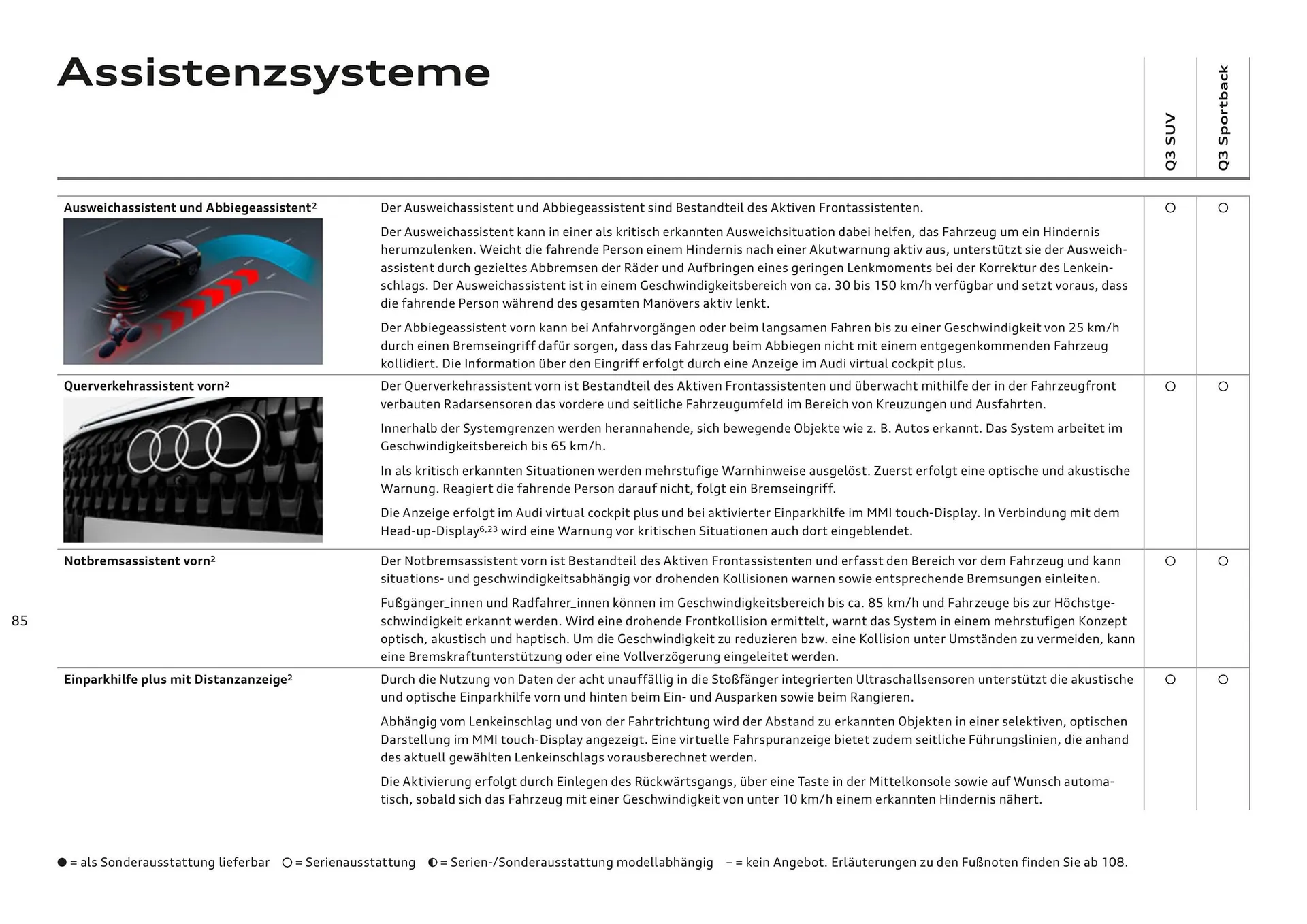 Audi Flugblatt von 20. November bis 22. Juli 2026 - Flugblätt seite  84