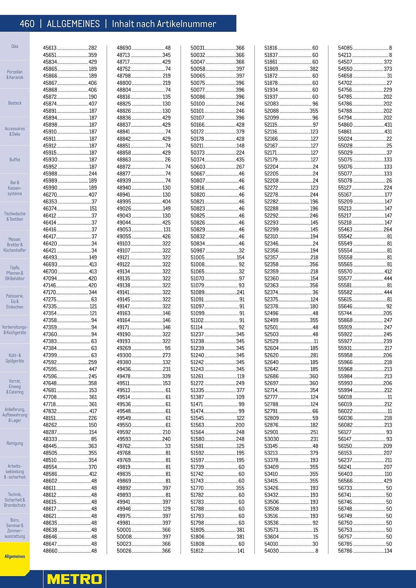 Metro Flugblatt von 25. März bis 31. Dezember 2026 - Flugblätt seite  460