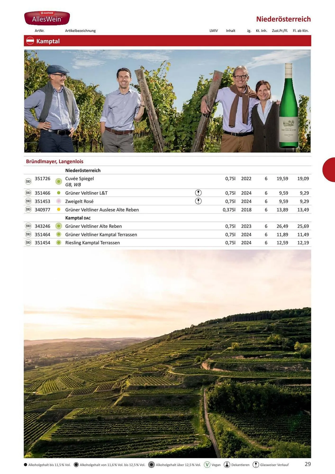 Kastner Flugblatt von 17. Juni bis 31. Dezember 2026 - Flugblätt seite  31