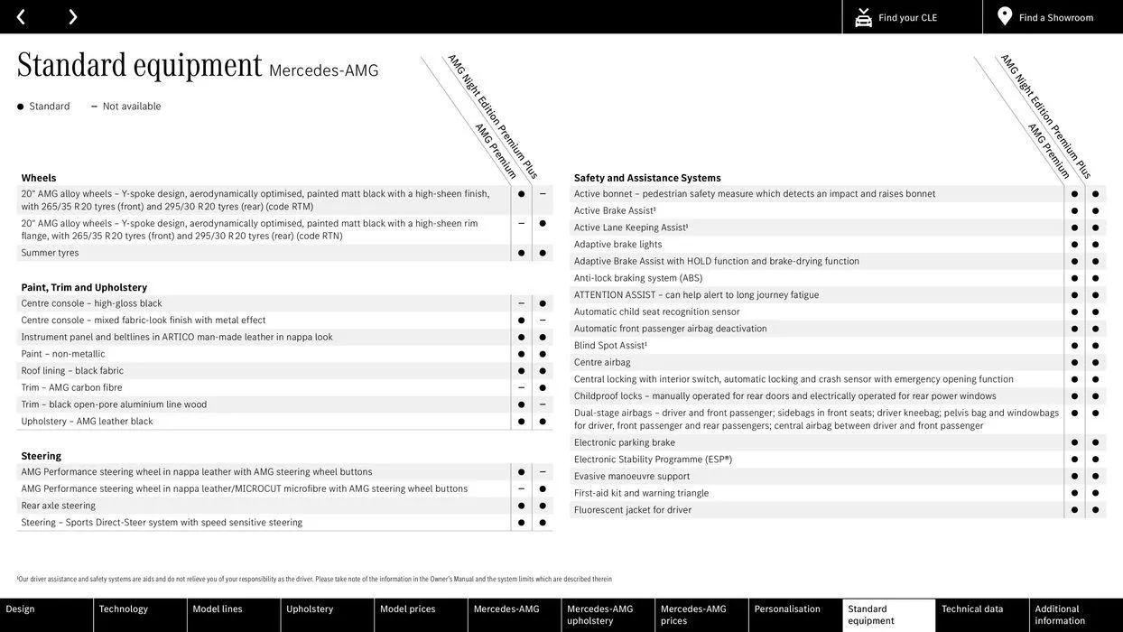 The new CLE Coupé von 15. Februar bis 15. Februar 2025 - Flugblätt seite 44