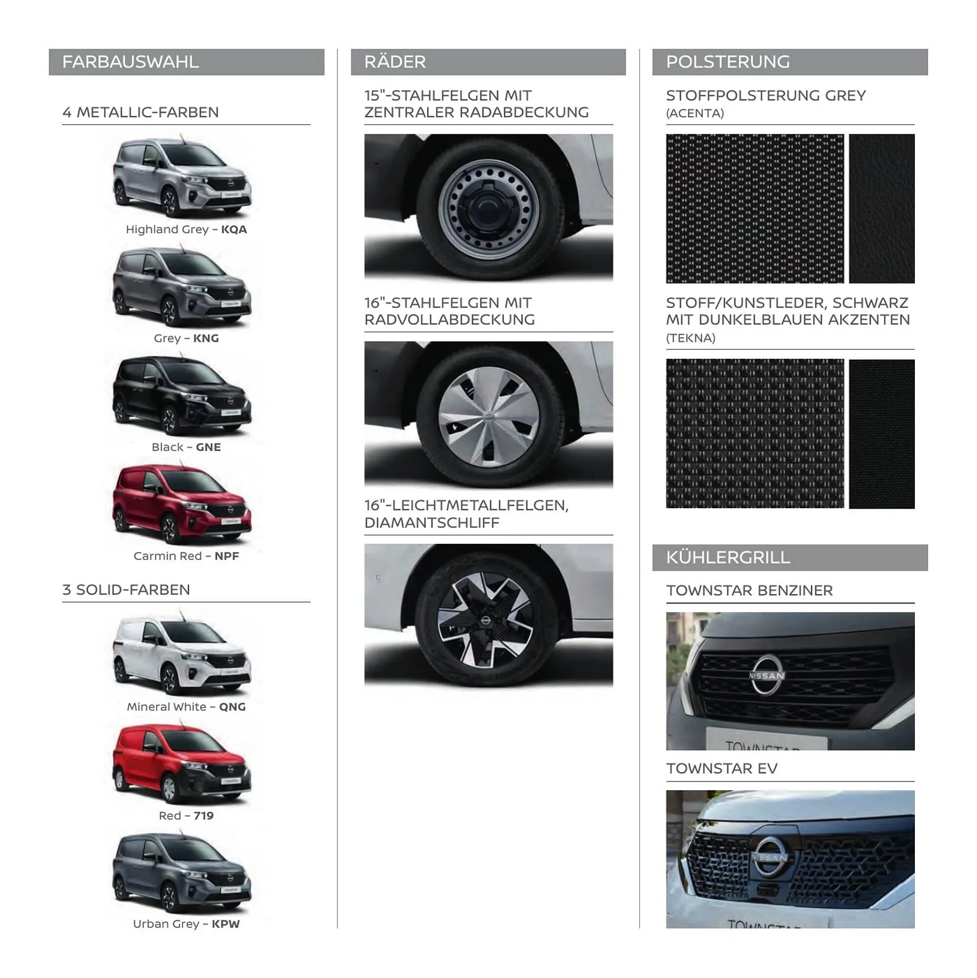 Nissan Flugblatt von 1. Dezember bis 29. Dezember 2026 - Flugblätt seite  24