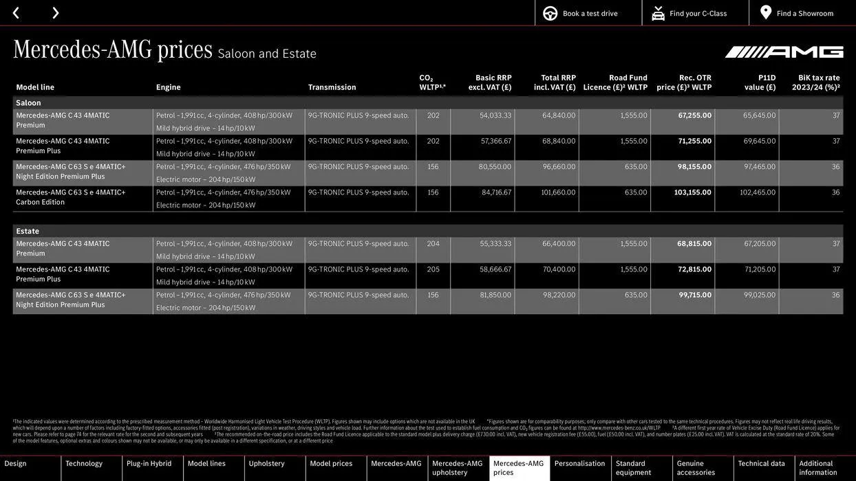 The C‑Class von 15. Februar bis 15. Februar 2025 - Flugblätt seite 47