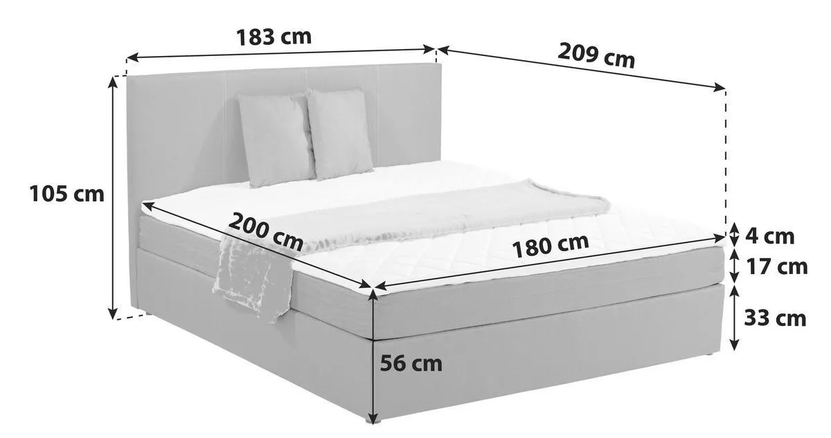 mit Topper 180x200 Carolina