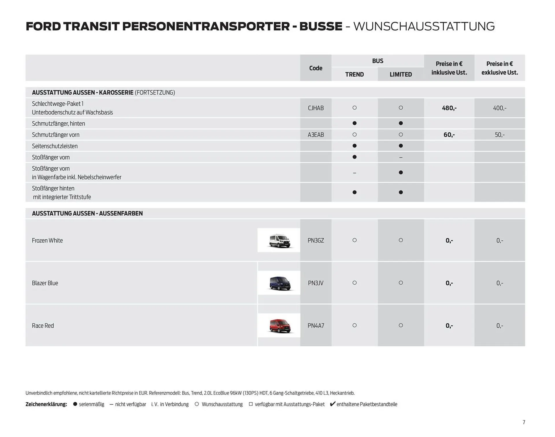 Ford Flugblatt von 24. September bis 13. Jänner 2026 - Flugblätt seite  7