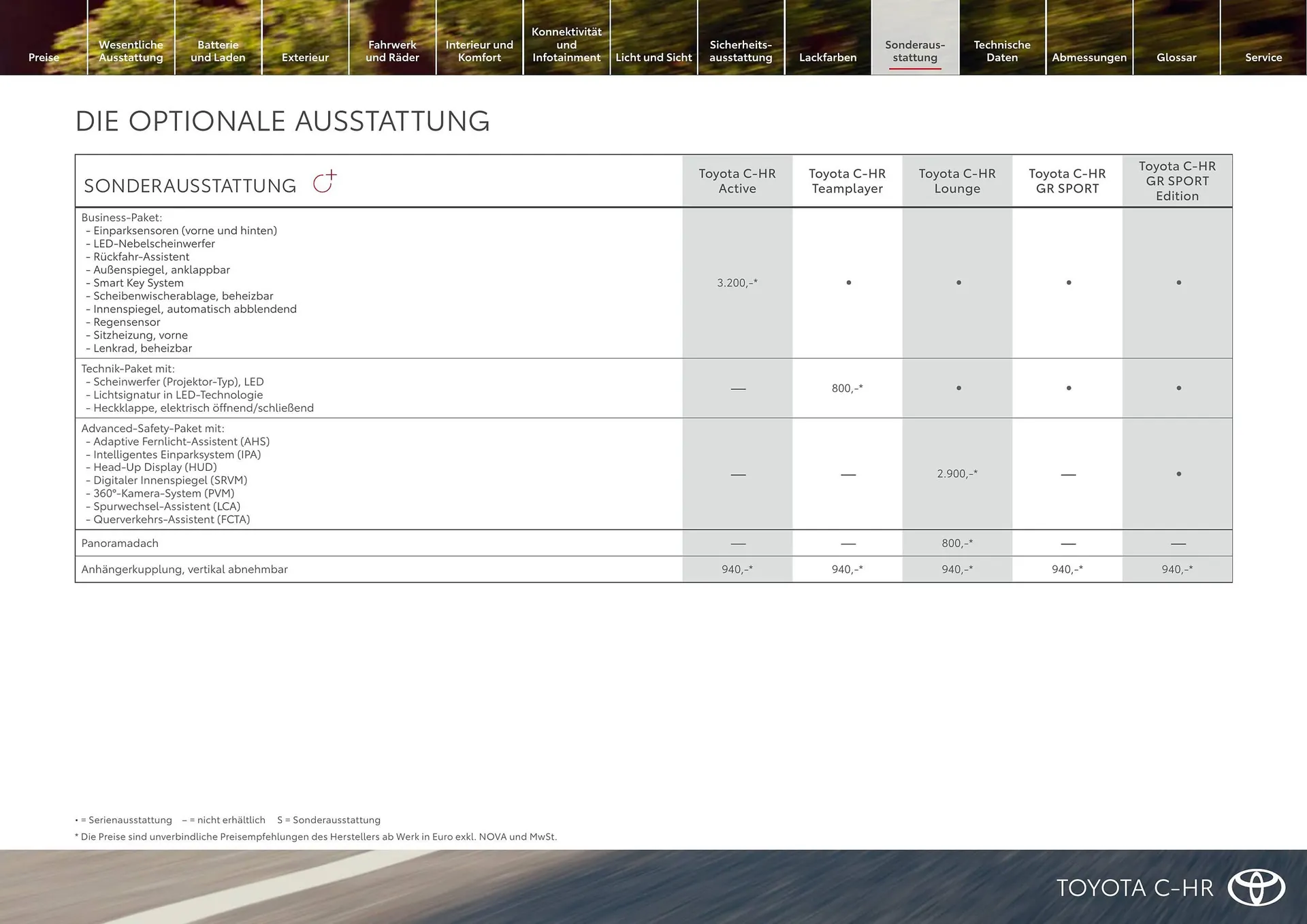 Toyota Flugblatt von 1. April bis 30. April 2026 - Flugblätt seite  19
