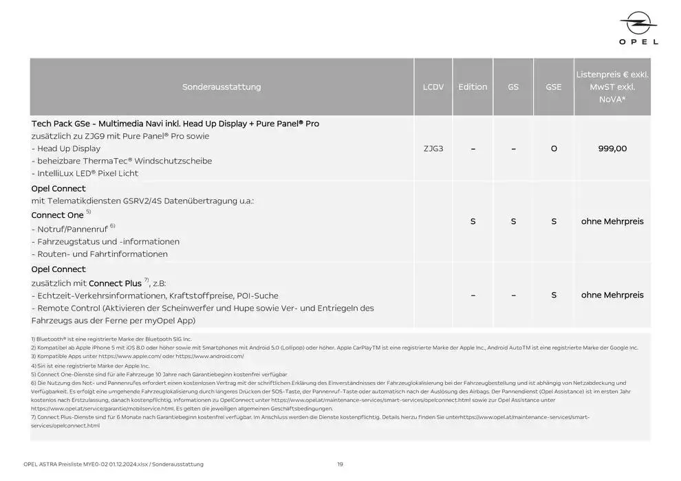 Rabatte und Aktionen von 30. November bis 14. Dezember 2024 - Flugblätt seite  19