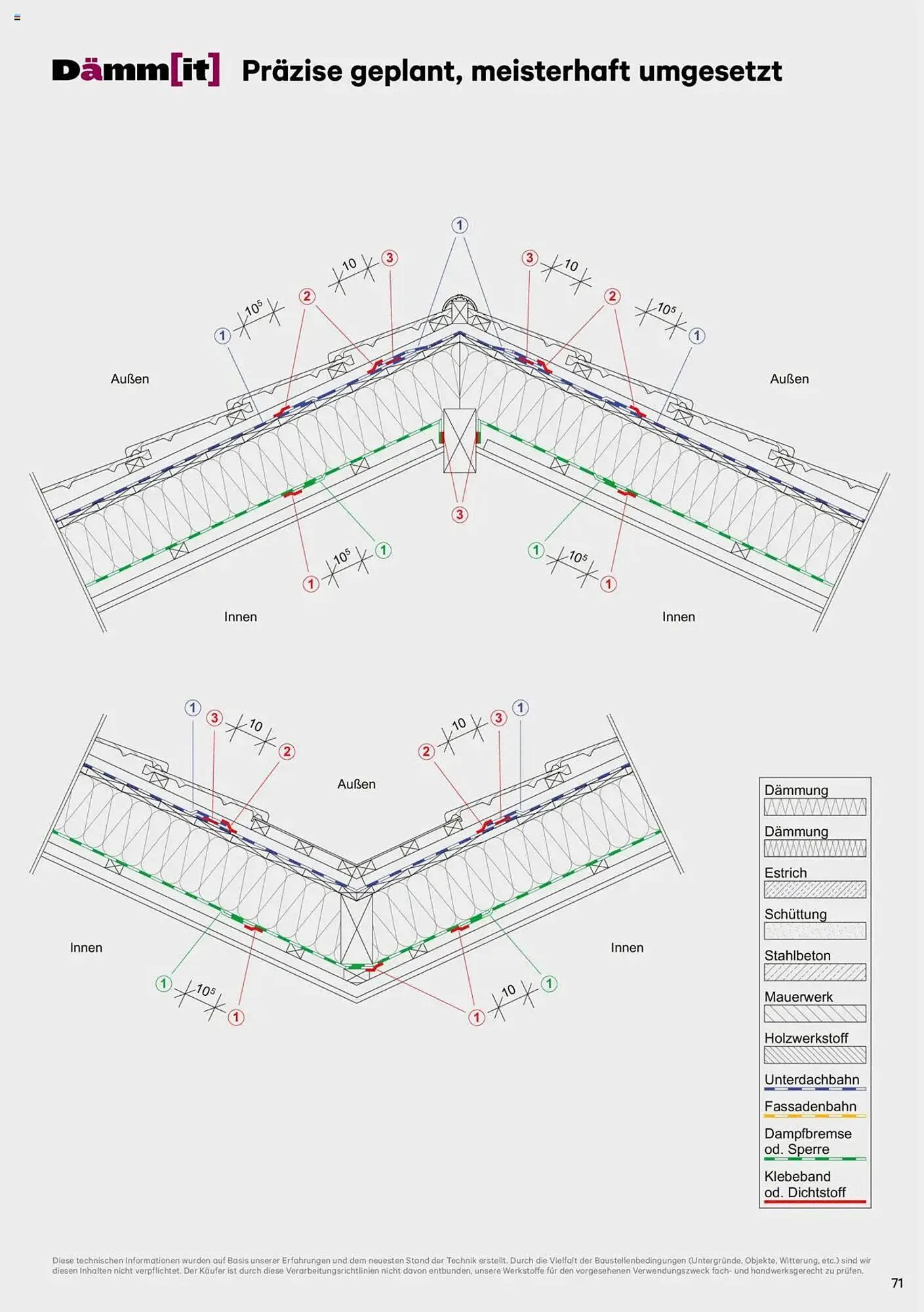 Lagerhaus Flugblatt von 8. Jänner bis 31. Dezember 2025 - Flugblätt seite 71