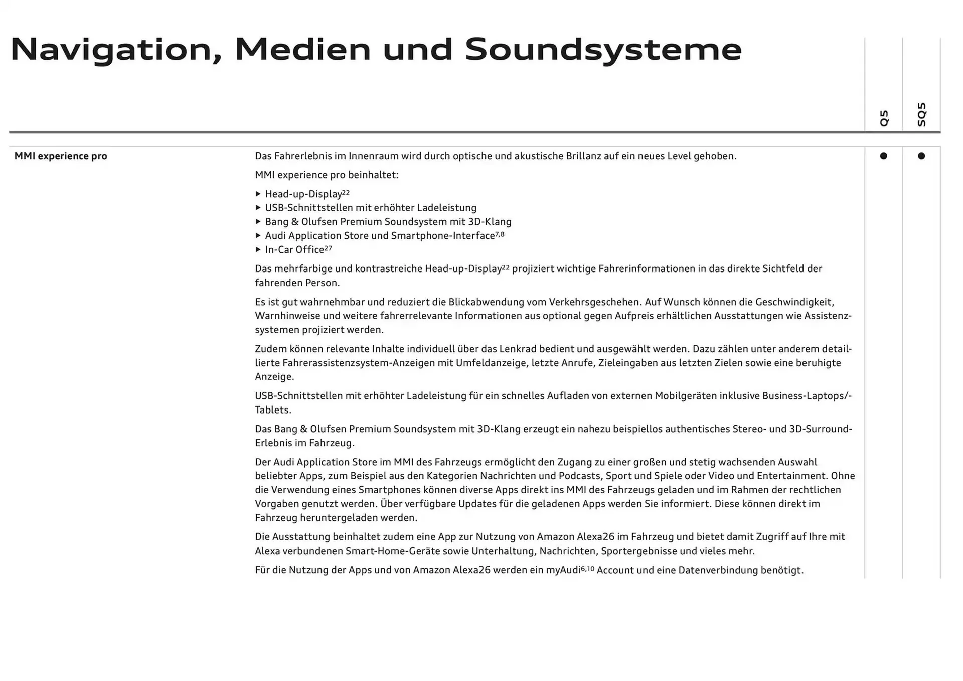 Audi Flugblatt von 6. Dezember bis 6. Dezember 2025 - Flugblätt seite  73