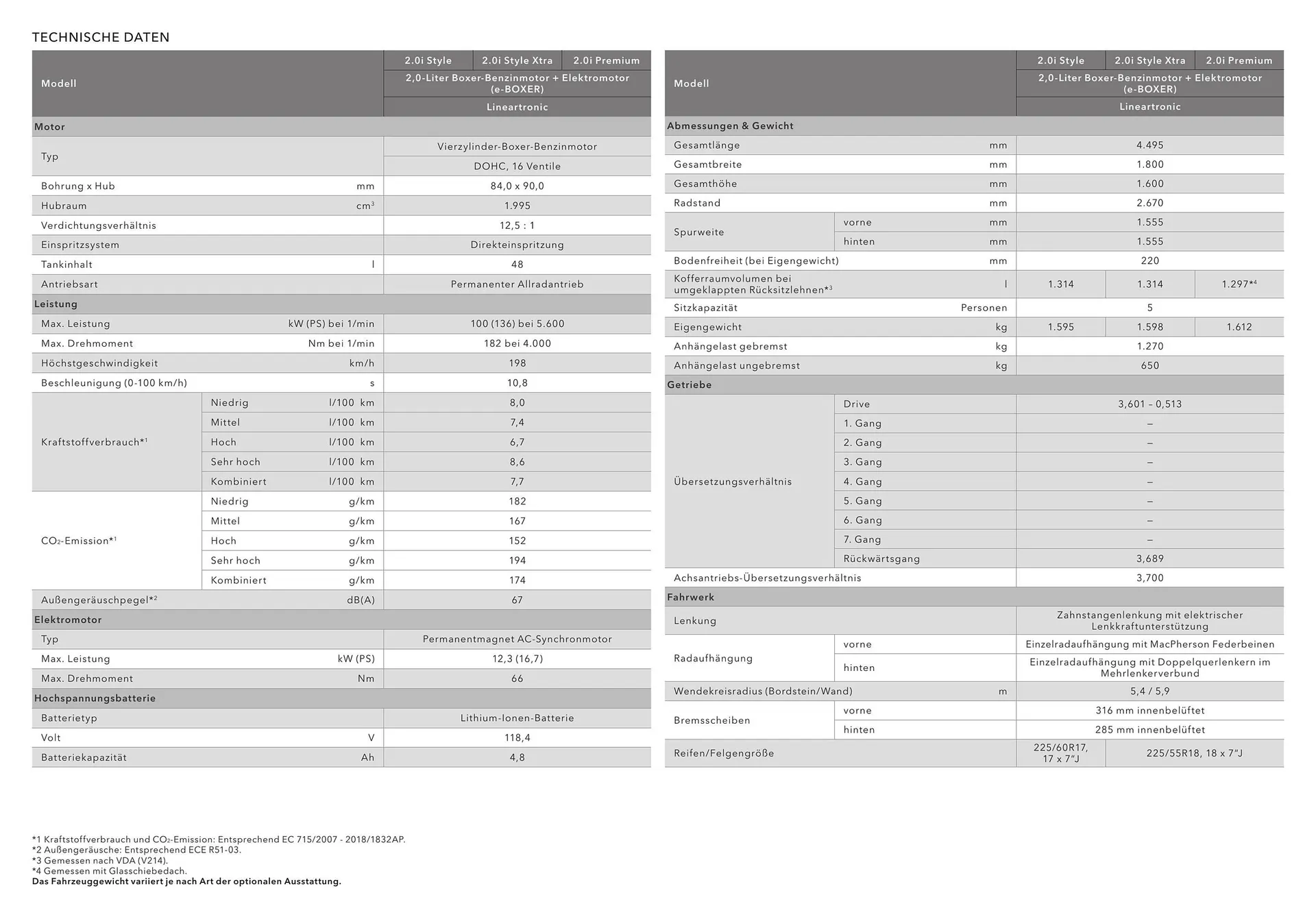 Subaru Flugblatt von 1. Juli bis 25. Februar 2026 - Flugblätt seite 2