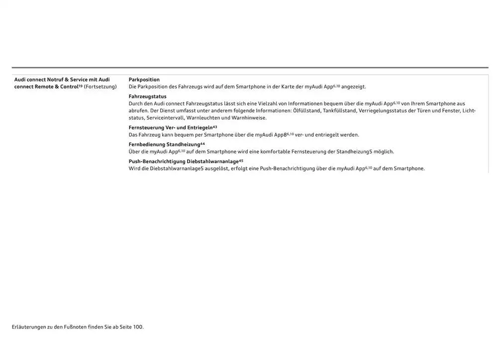 Audi Q5 SUV von 6. Dezember bis 6. Dezember 2025 - Flugblätt seite  98