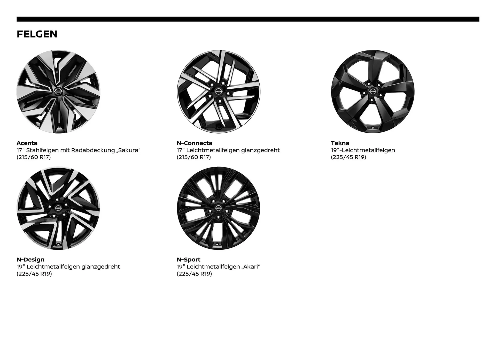 Nissan Flugblatt von 1. Dezember bis 6. Juli 2026 - Flugblätt seite  15
