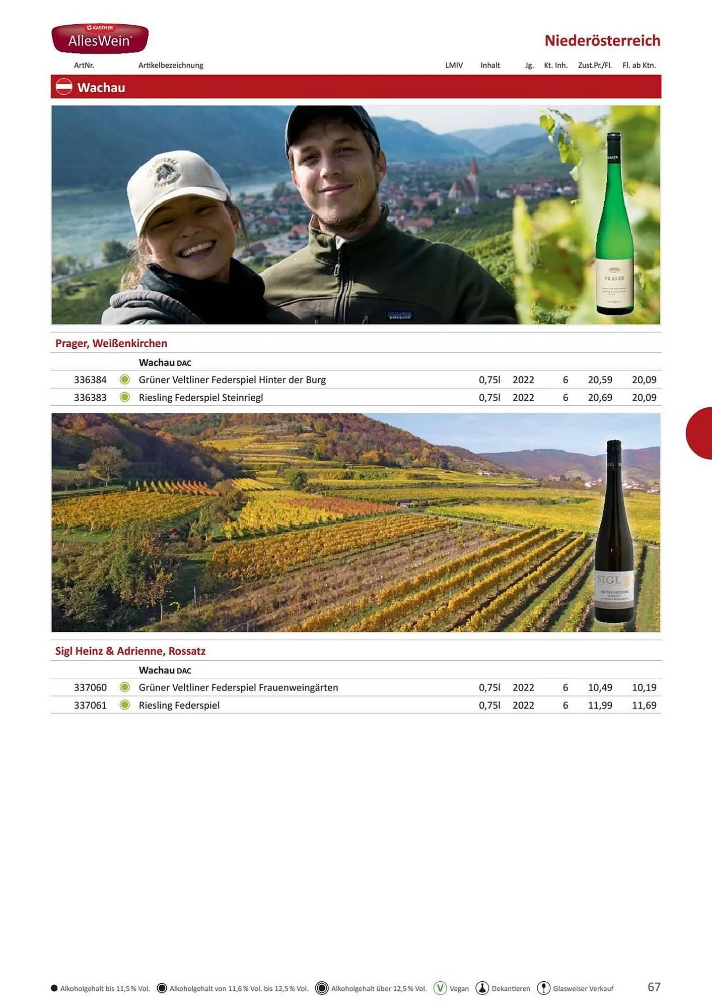 Kastner Flugblatt von 1. Juli bis 30. Dezember 2024 - Flugblätt seite 69