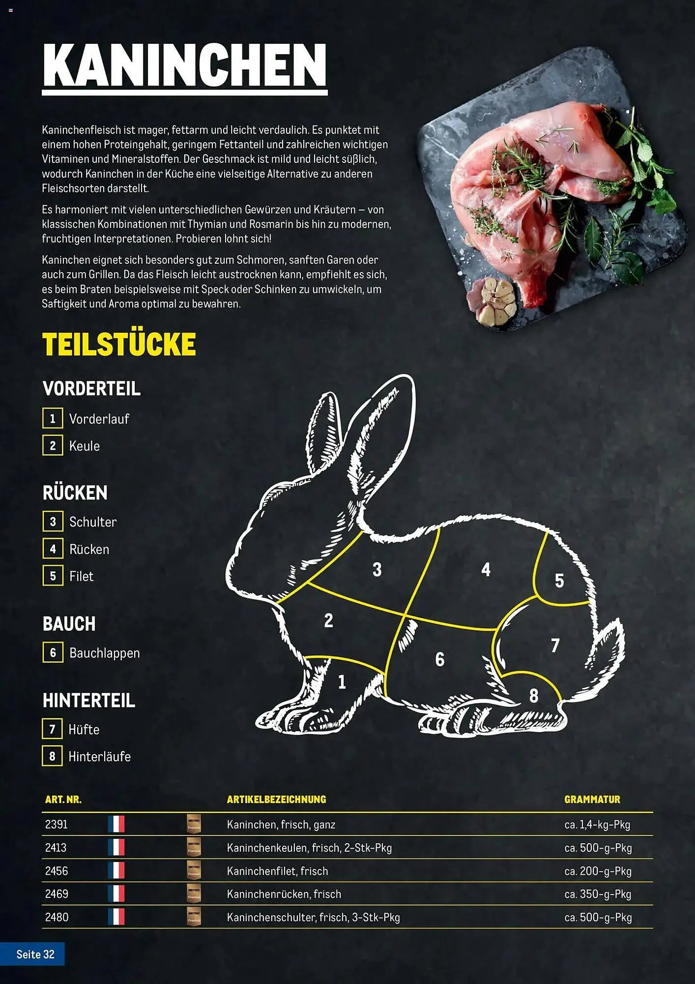 Metro Flugblatt von 20. Februar bis 31. Dezember 2026 - Flugblätt seite  32