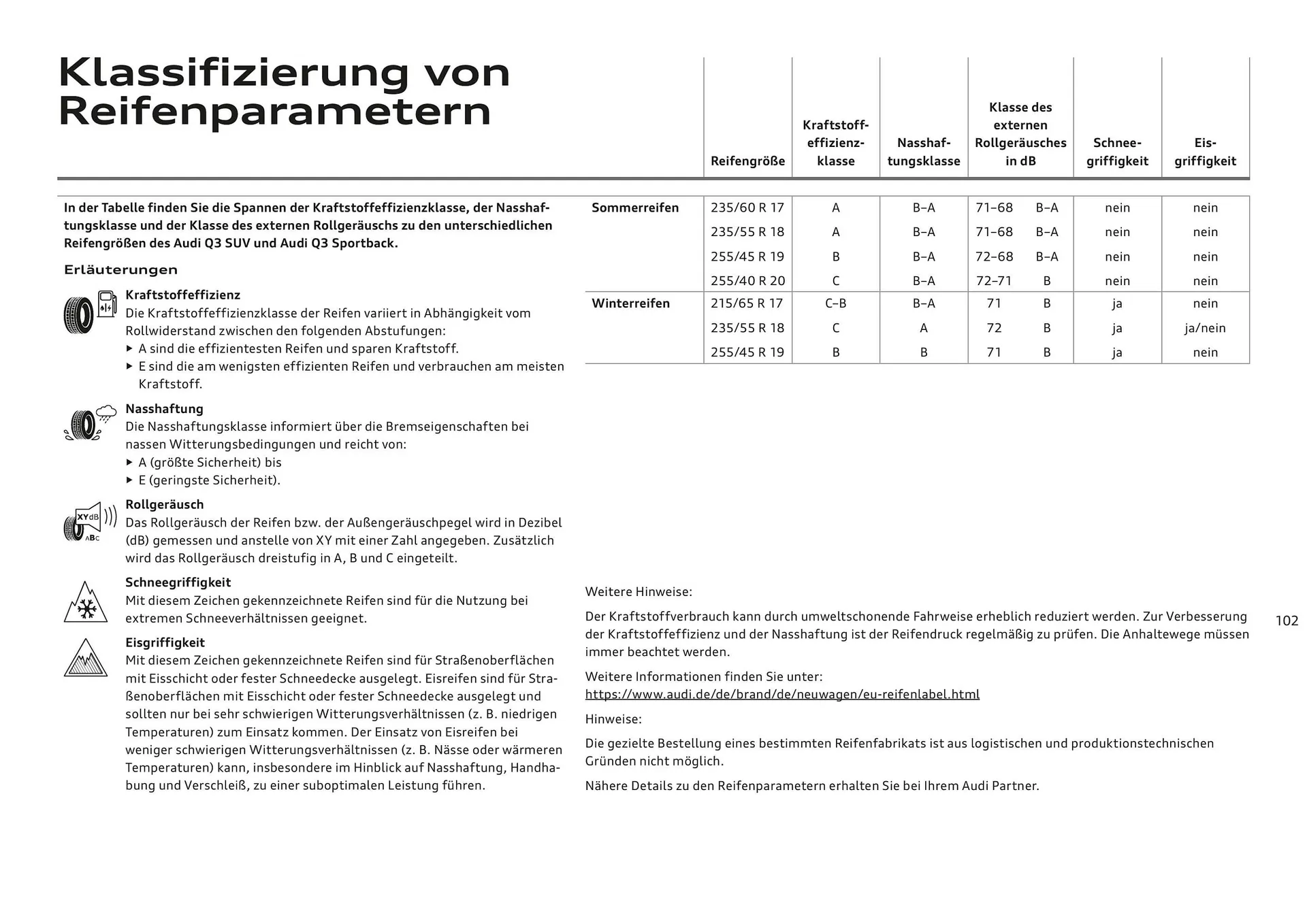 Audi Flugblatt von 20. November bis 22. Juli 2026 - Flugblätt seite  101