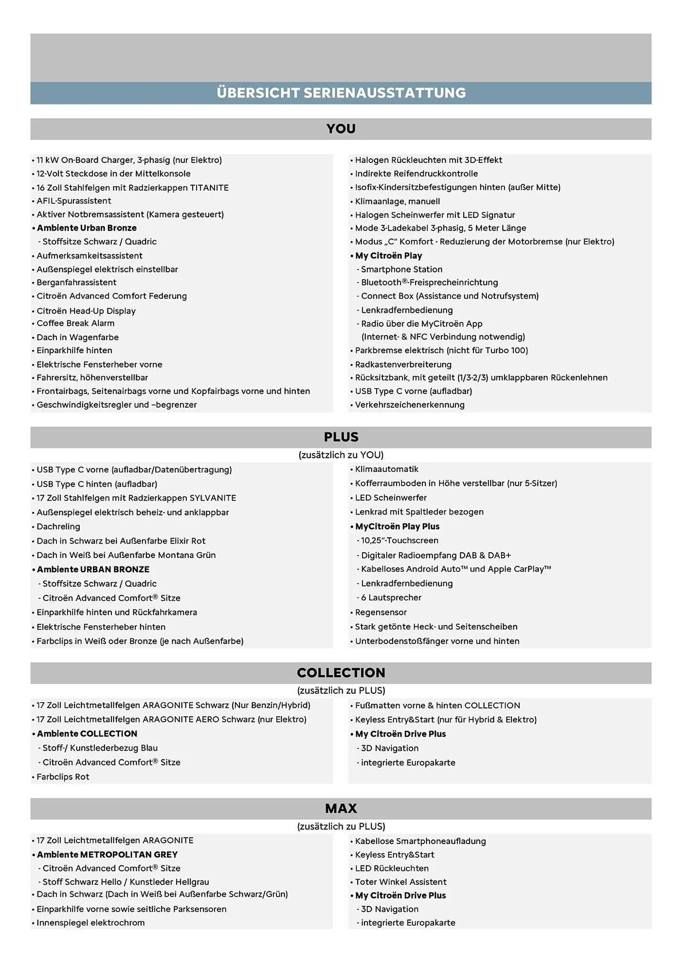 Citroen Flugblatt von 1. April bis 30. April 2026 - Flugblätt seite  3
