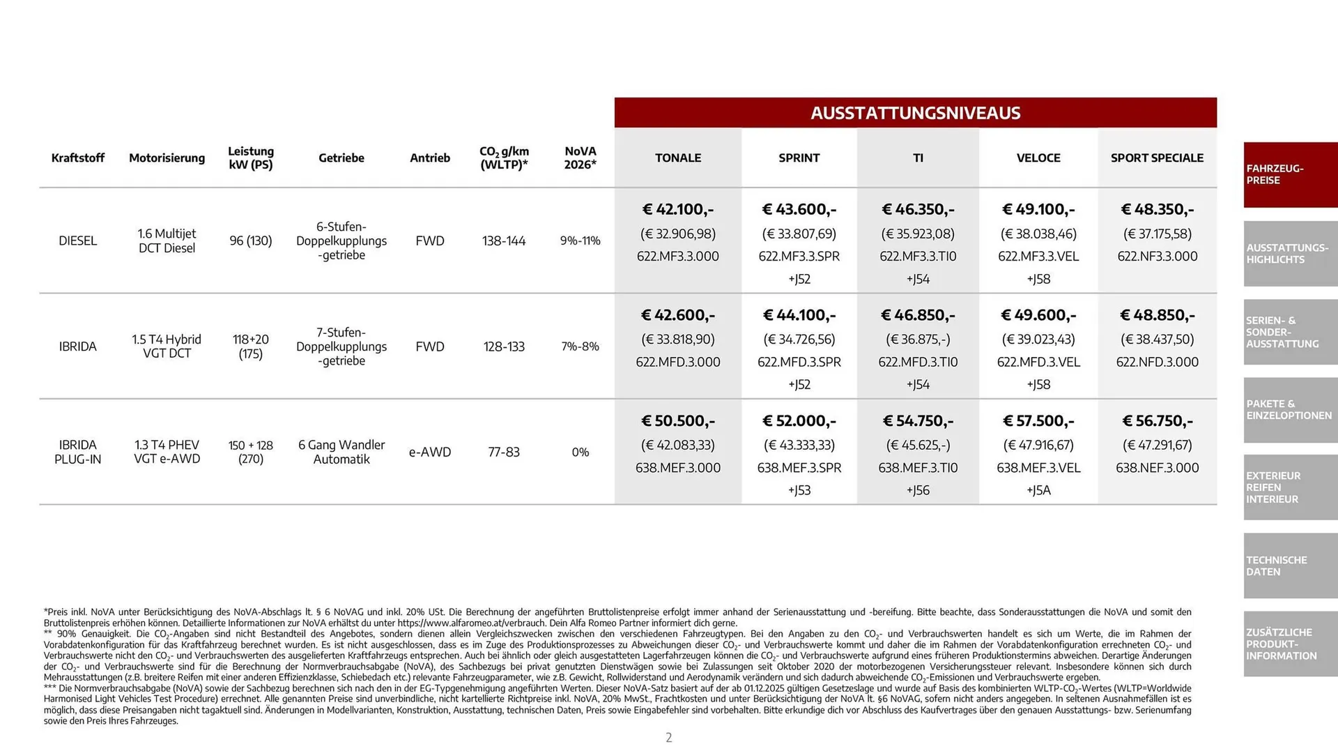 Alfa Romeo Flugblatt von 1. Dezember bis 31. Dezember 2025 - Flugblätt seite 2