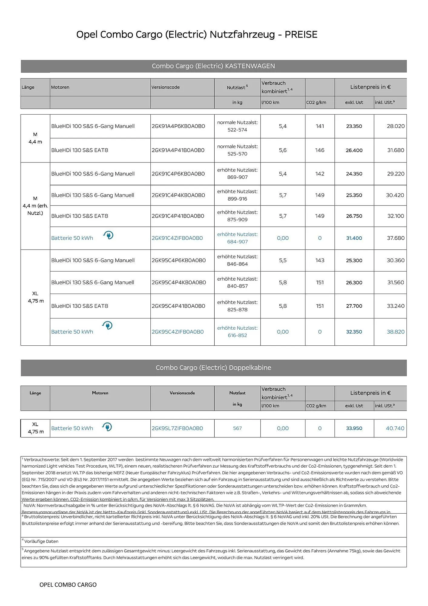 Opel Flugblatt von 18. August bis 18. November 2025 - Flugblätt seite 2