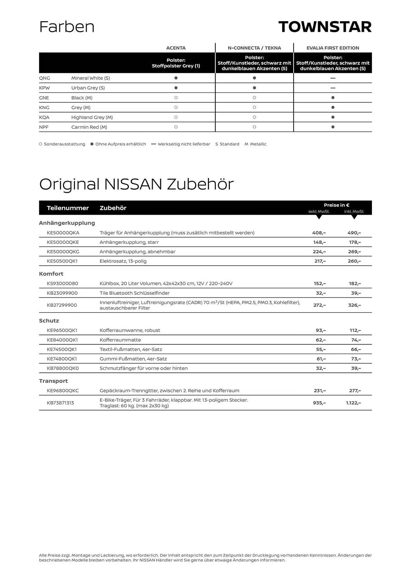 Nissan Townstar Kombi L1 Flugblatt von 16. April bis 16. April 2025 - Flugblätt seite  5