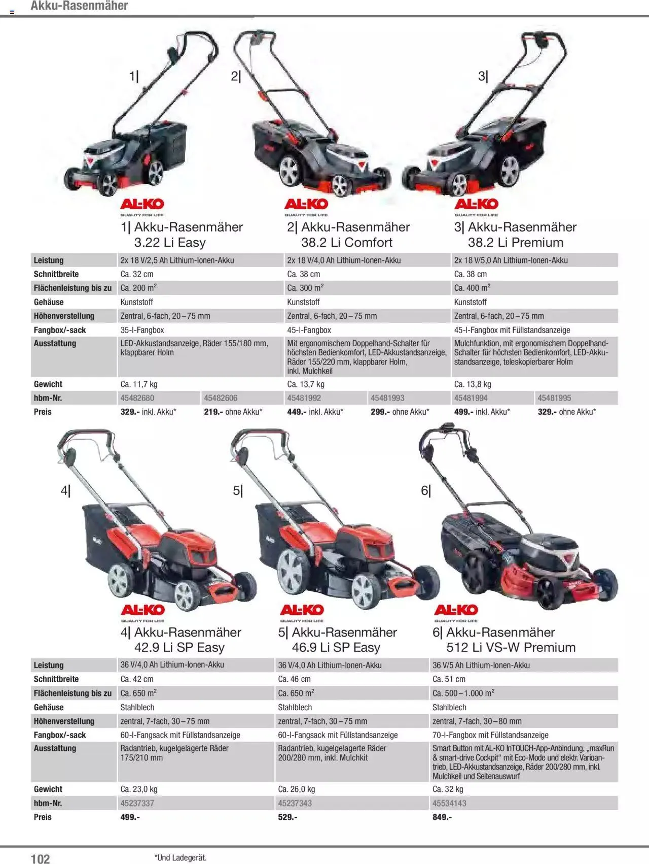 Hagebau Gartenjahr 2023 von 7. März bis 31. Dezember 2023 - Flugblätt seite  102