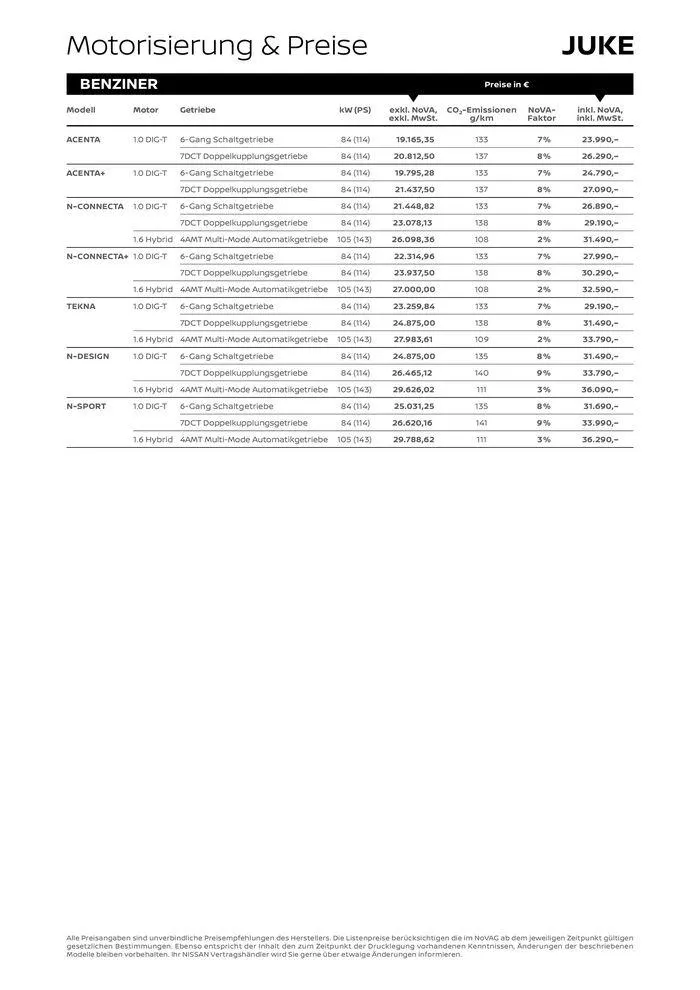 Neuer Juke von 14. Mai bis 14. Mai 2025 - Flugblätt seite  5
