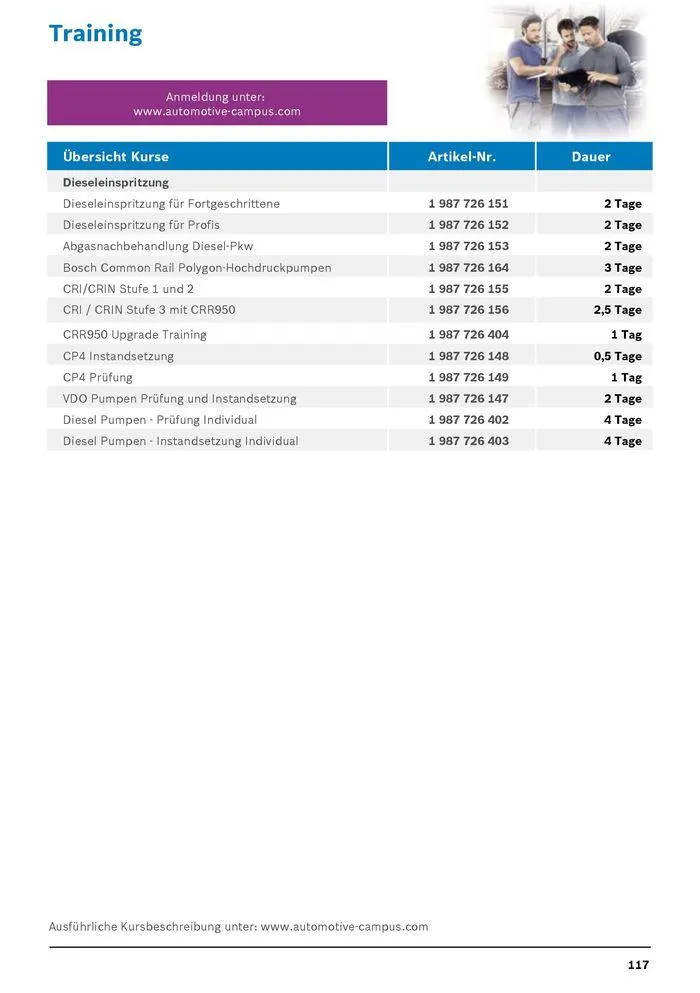 Werkstattausrüstung von Bosch von 21. Mai bis 31. Dezember 2024 - Flugblätt seite 117