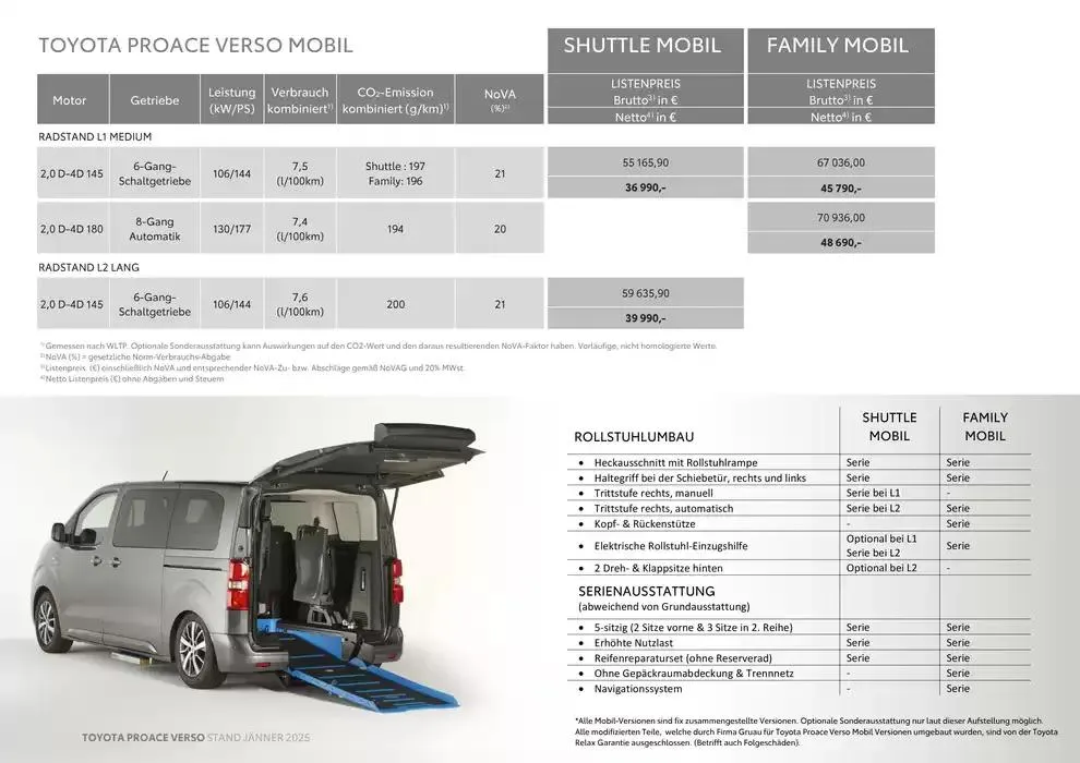 Toyota Proace Verso & Proace Verso Electric von 17. Jänner bis 17. Jänner 2026 - Flugblätt seite  3