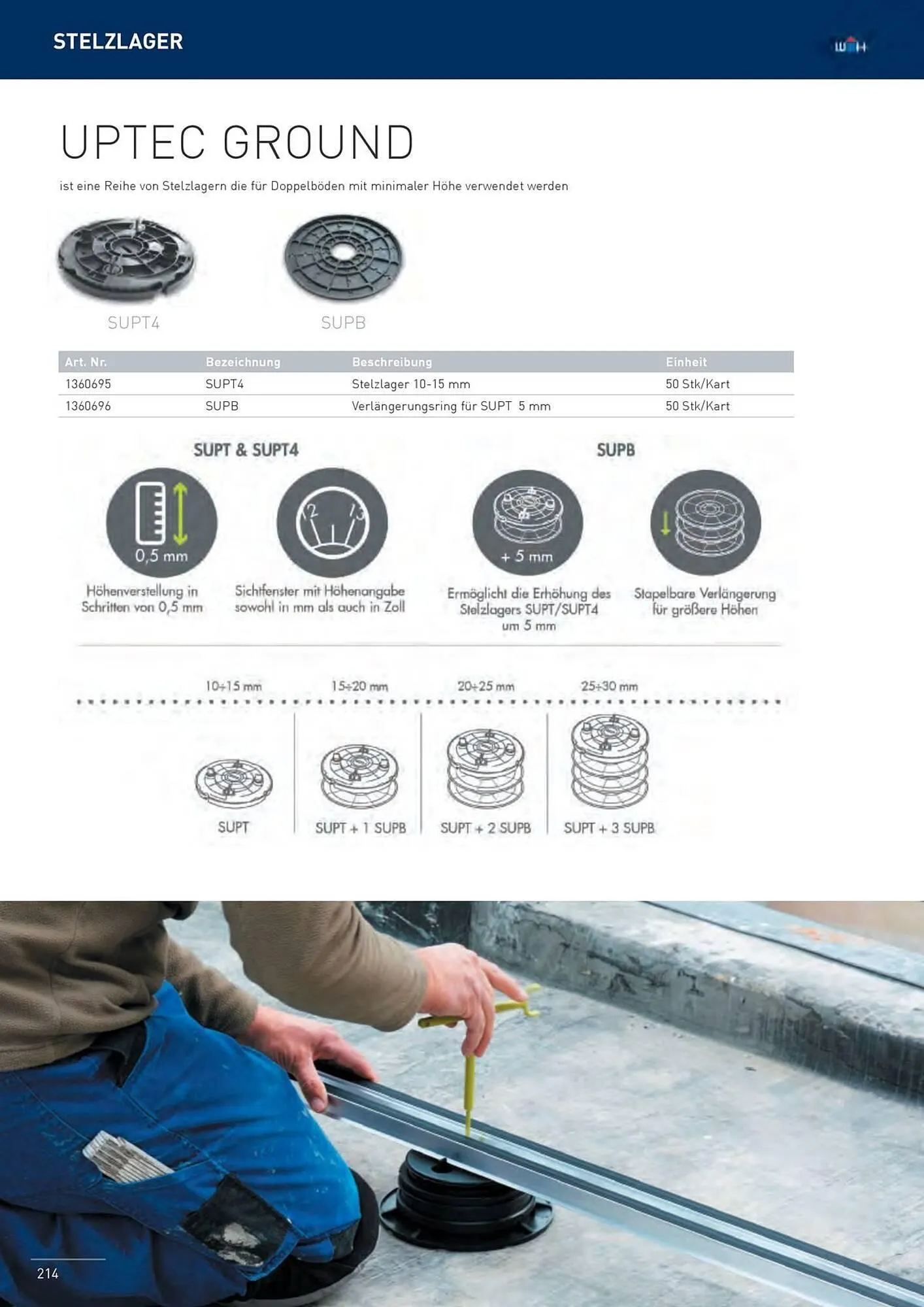 Würth Flugblatt von 5. Juni bis 31. Dezember 2025 - Flugblätt seite  211