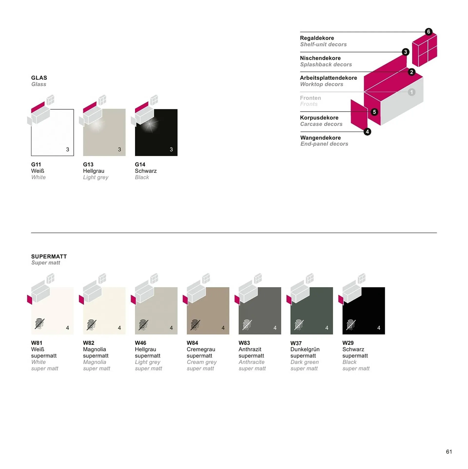 Mömax Flugblatt von 14. Februar bis 31. Dezember 2025 - Flugblätt seite  61