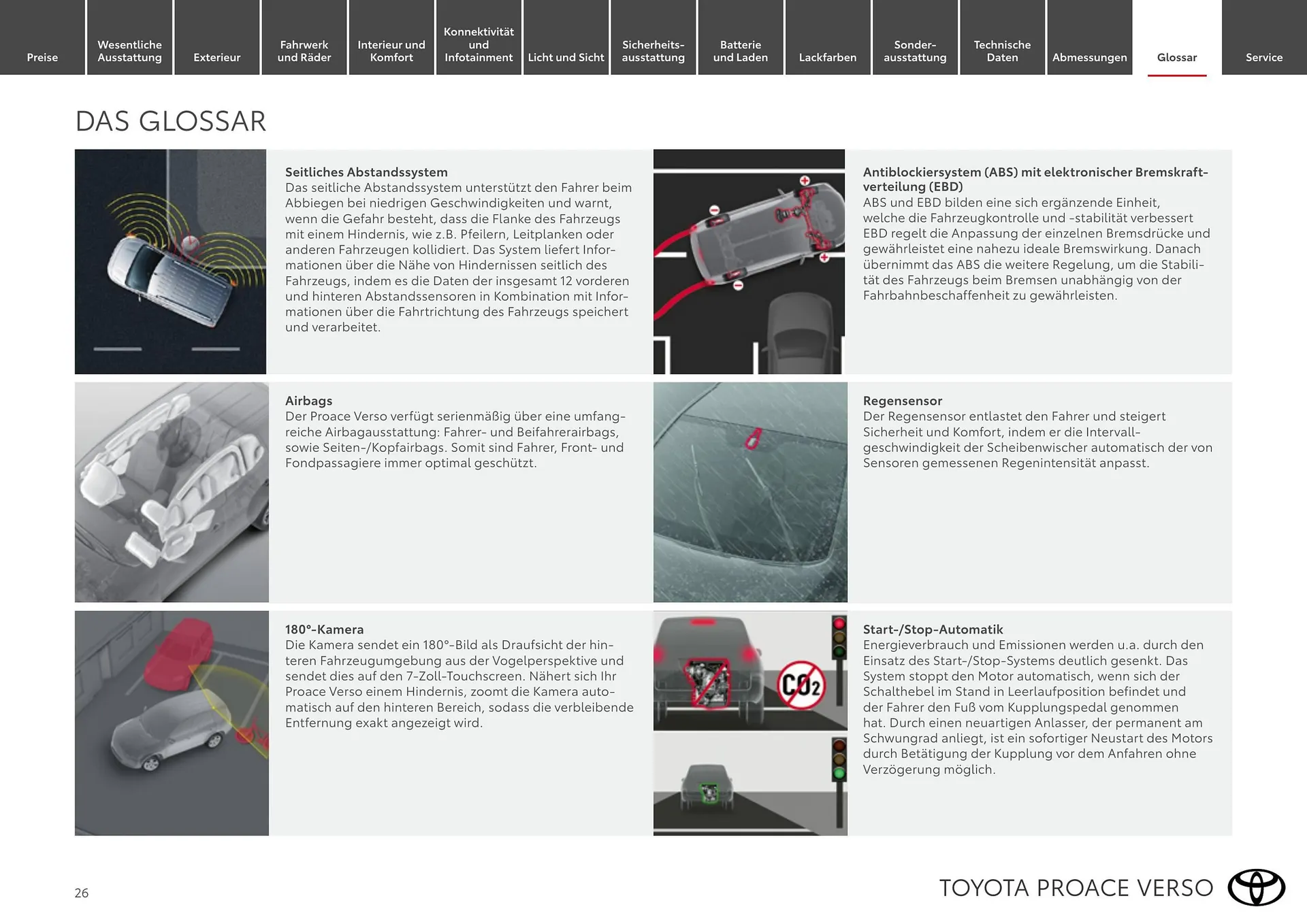 Toyota Flugblatt von 1. April bis 30. April 2026 - Flugblätt seite 26