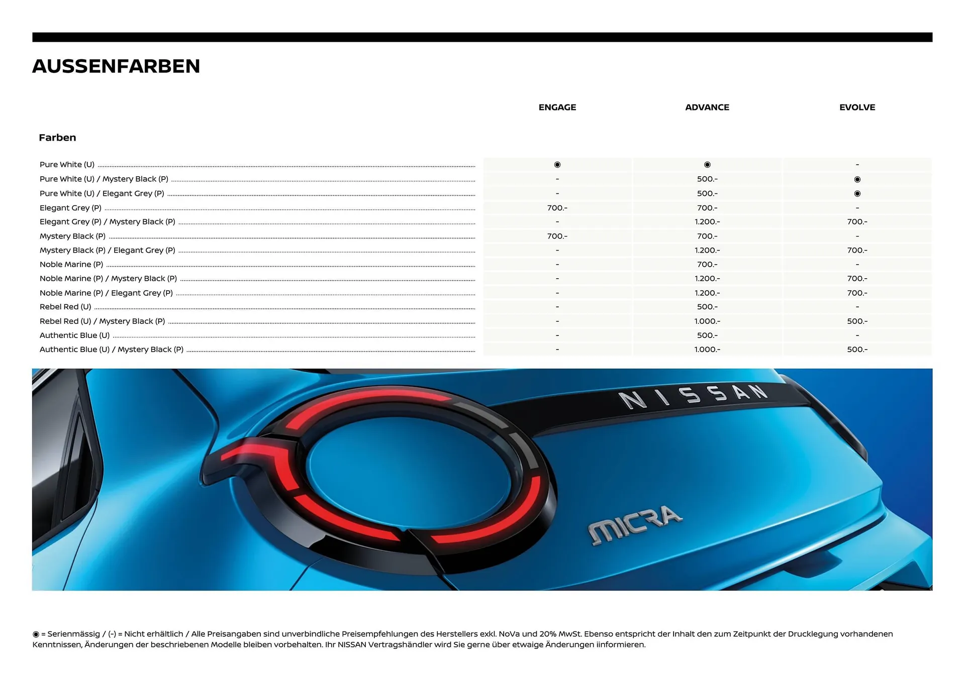 Nissan Flugblatt von 29. Oktober bis 24. März 2026 - Flugblätt seite  13
