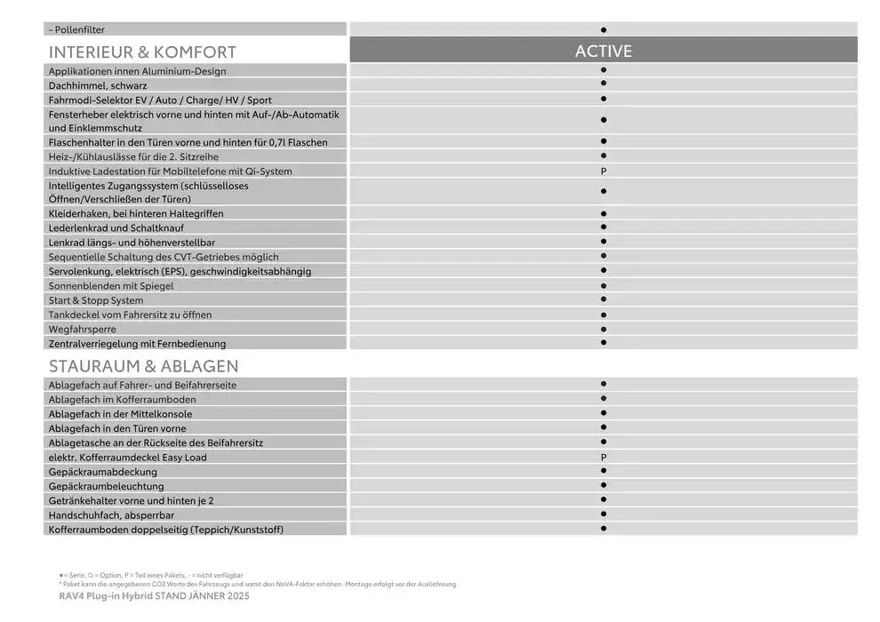 Neue Angebote zum Entdecken von 4. Jänner bis 4. Jänner 2026 - Flugblätt seite  6
