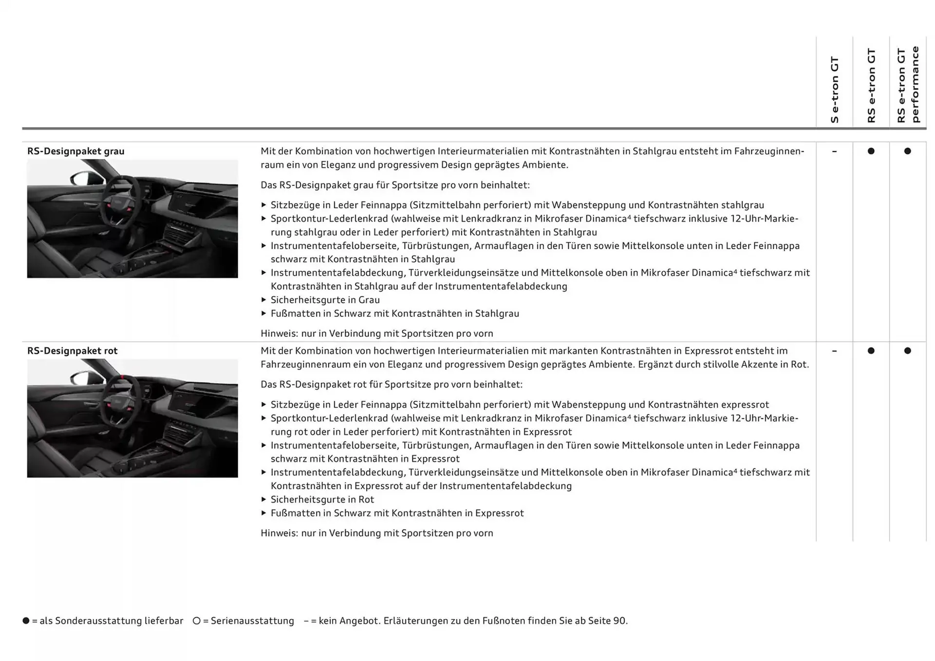Audi Flugblatt von 20. November bis 20. November 2025 - Flugblätt seite  41