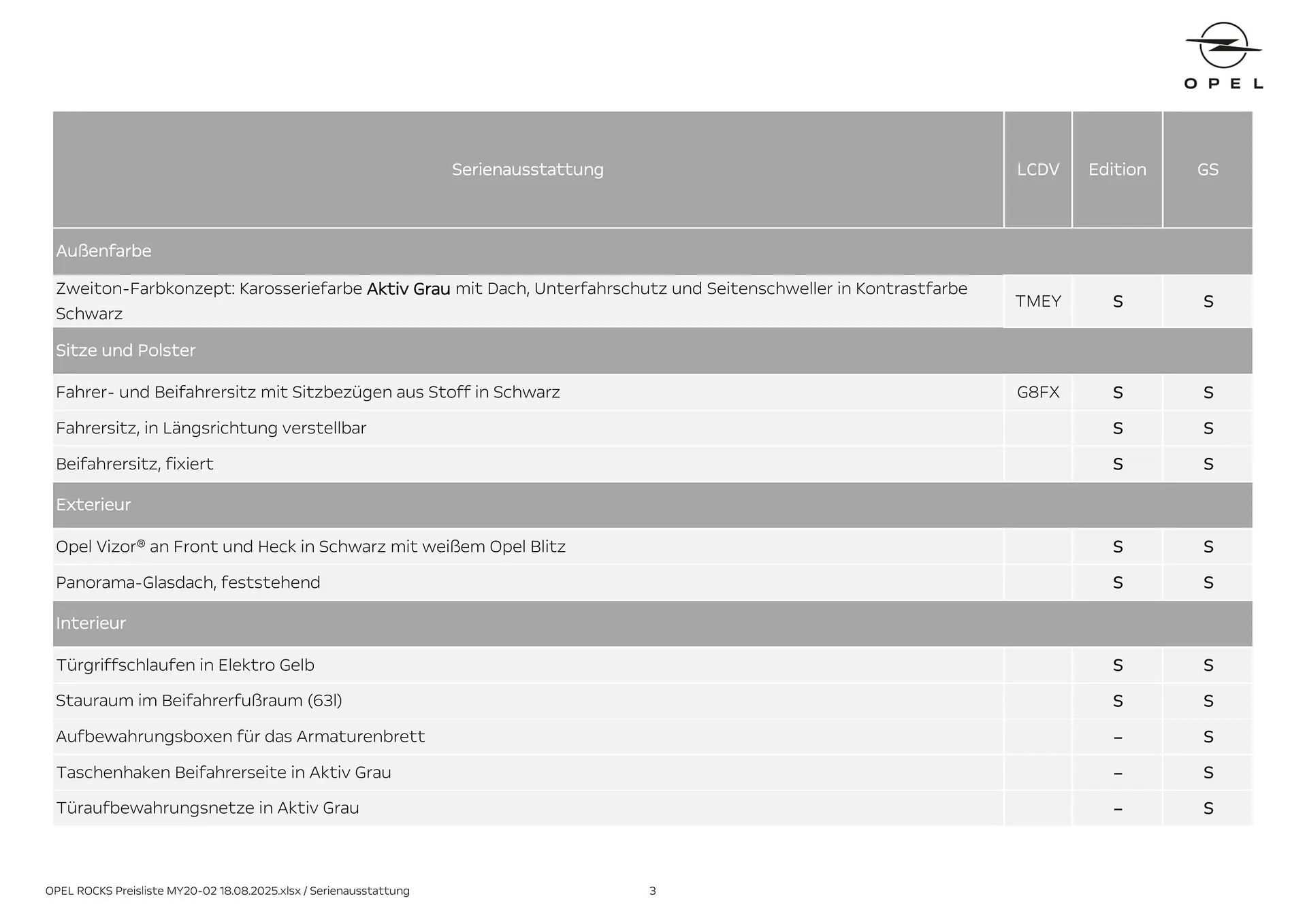Opel Flugblatt von 18. August bis 18. November 2025 - Flugblätt seite 3