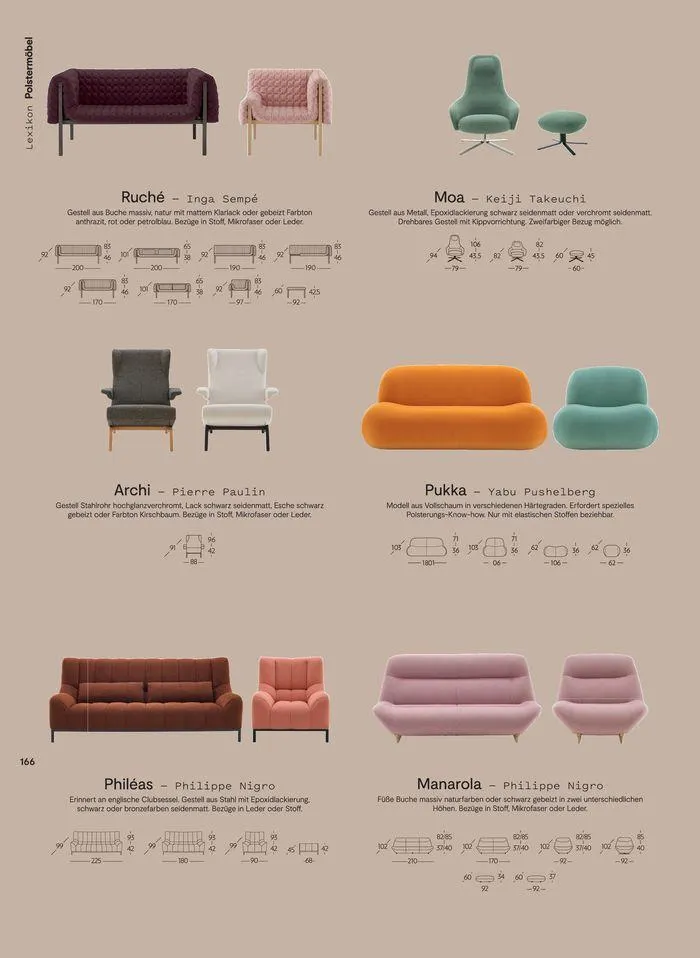 Collection 2023 – 2024 von 26. März bis 31. Dezember 2024 - Flugblätt seite  128