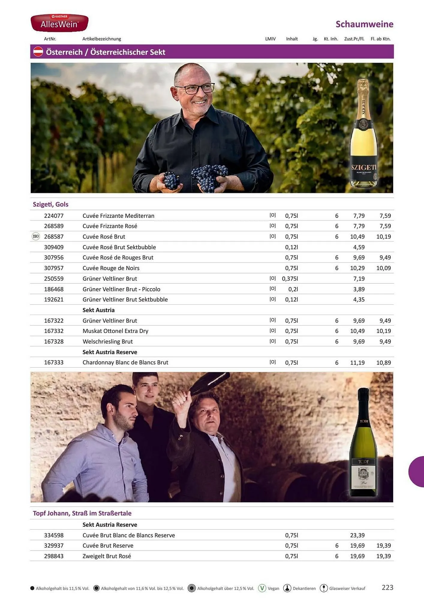 Kastner Flugblatt von 1. Juli bis 30. Dezember 2024 - Flugblätt seite  225