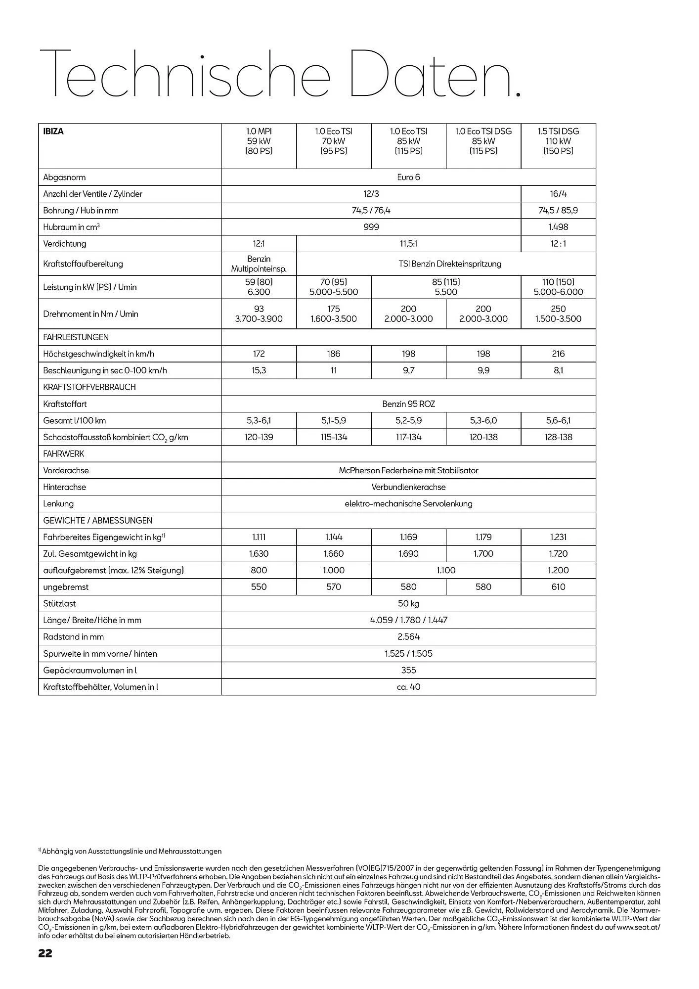 Seat Flugblatt von 28. März bis 12. Jänner 2026 - Flugblätt seite  22